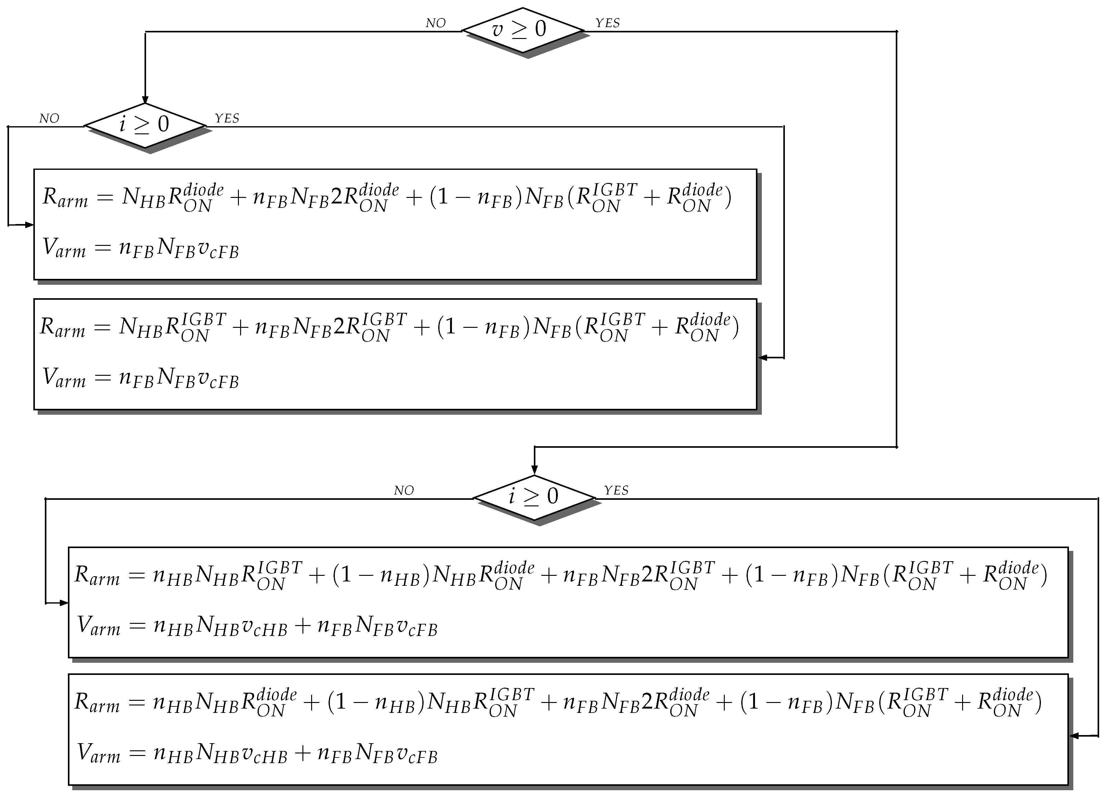 Energies 13 00180 g013