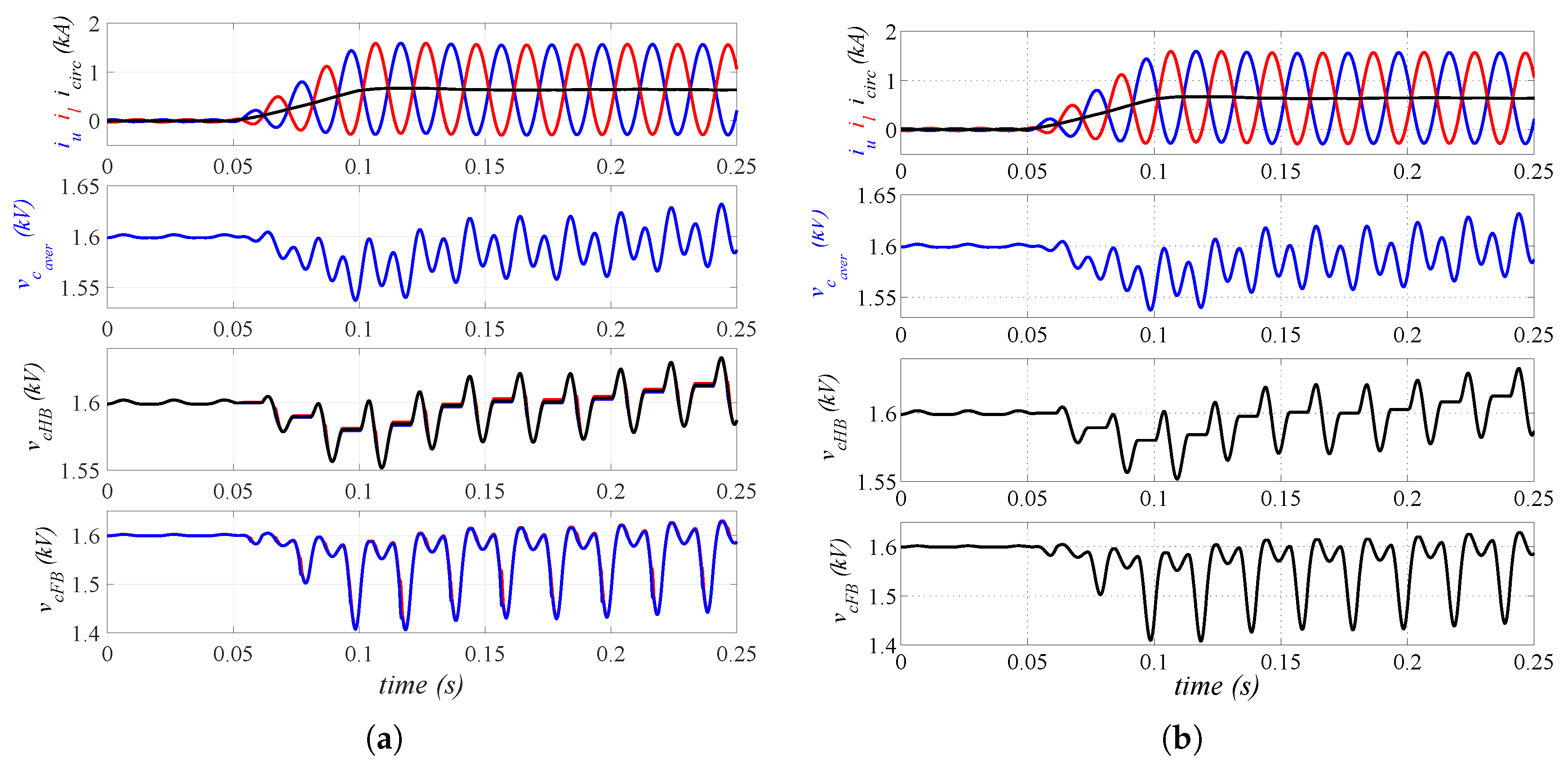 Energies 13 00180 g020