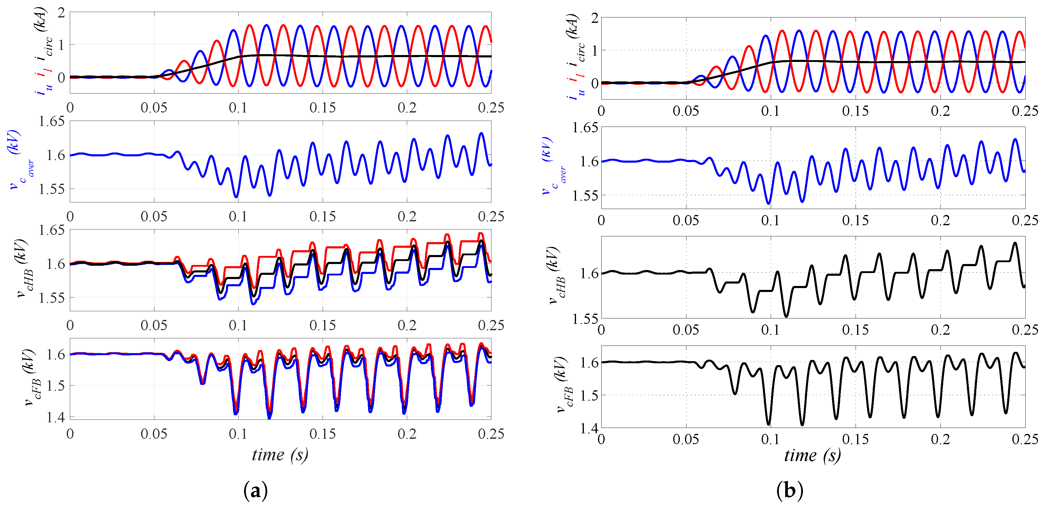 Energies 13 00180 g022