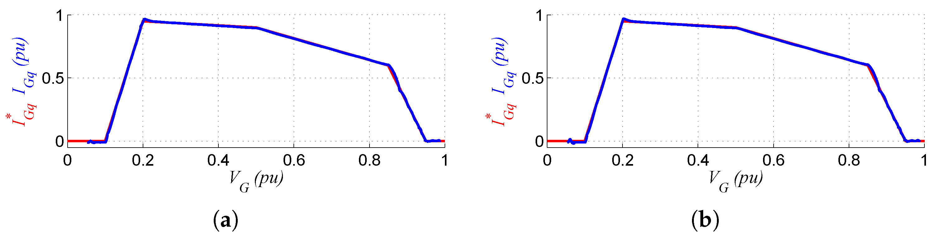 Energies 13 00180 g031