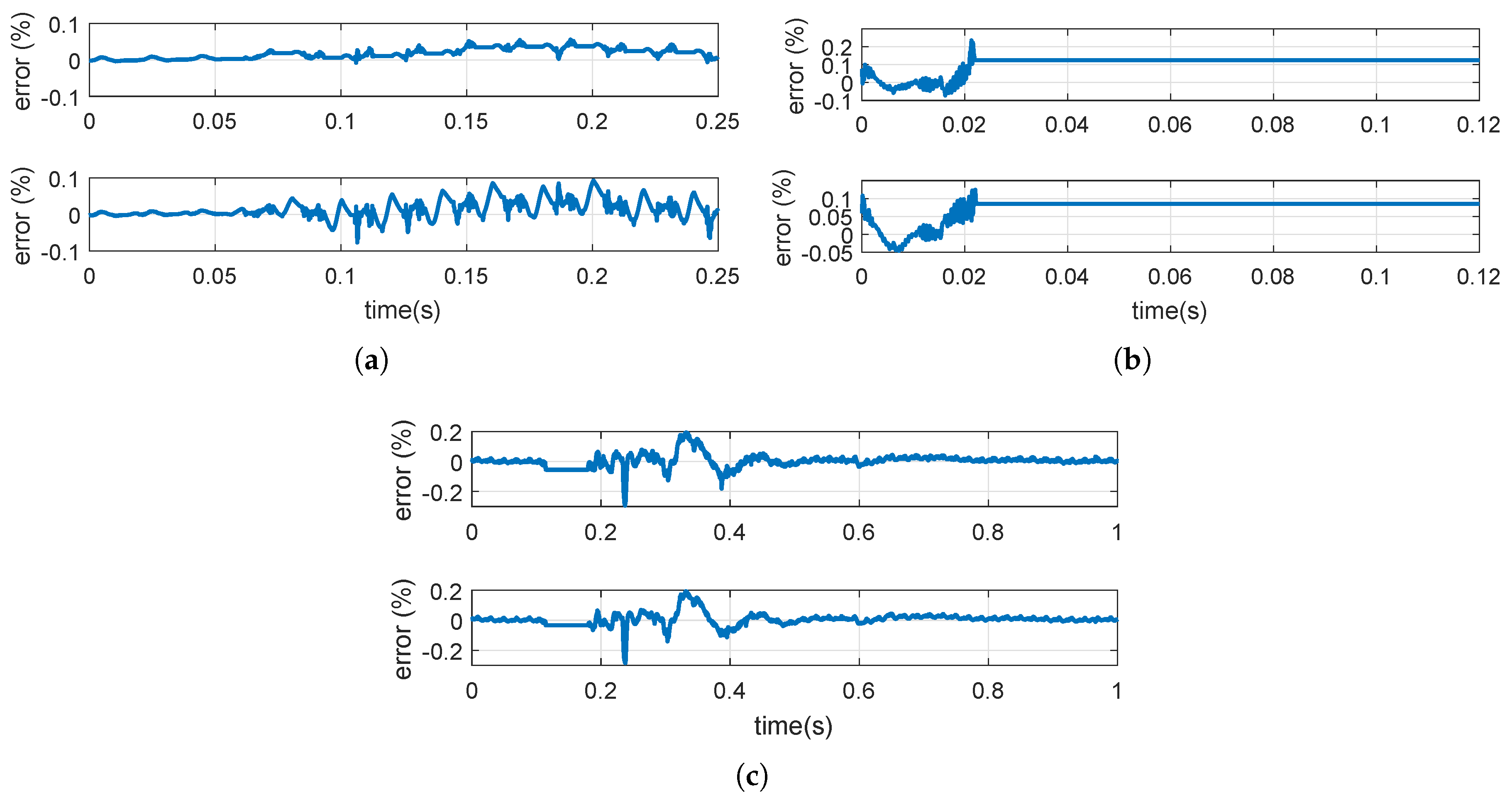 Energies 13 00180 g032