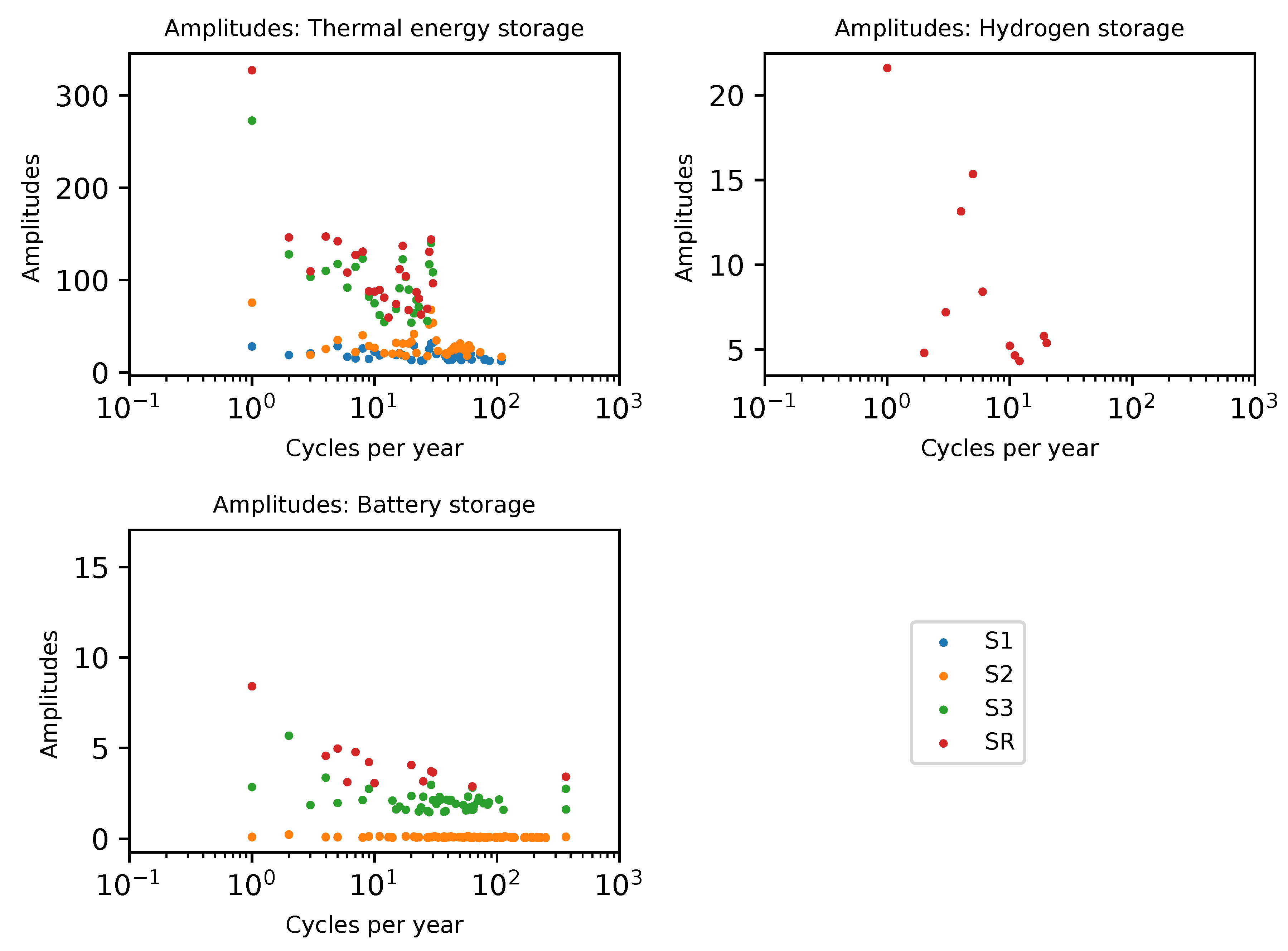 Energies 13 00182 g010