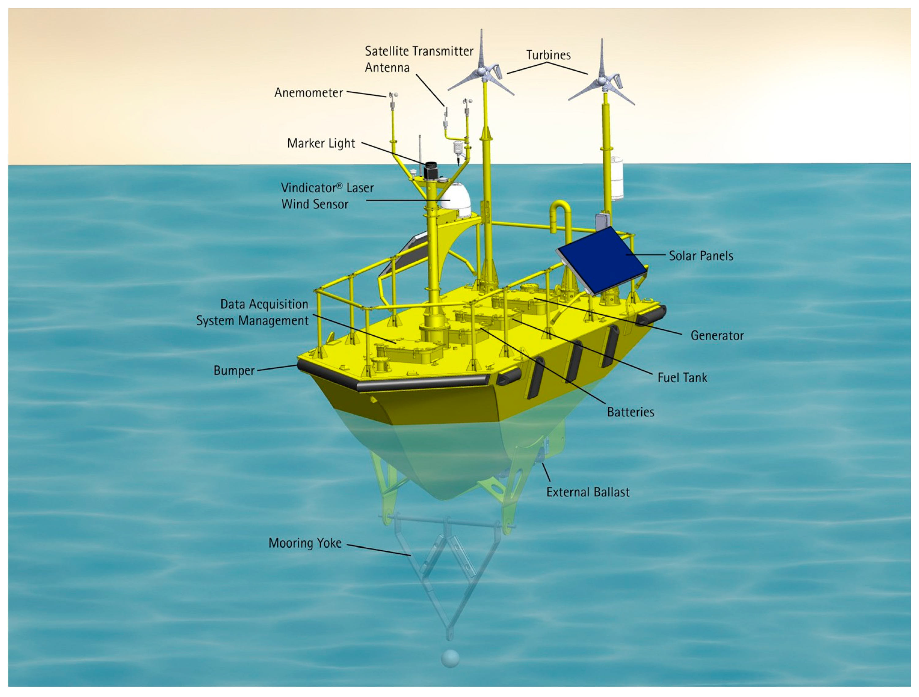 Energies 13 00185 g004 Energies 13 00185 g004
