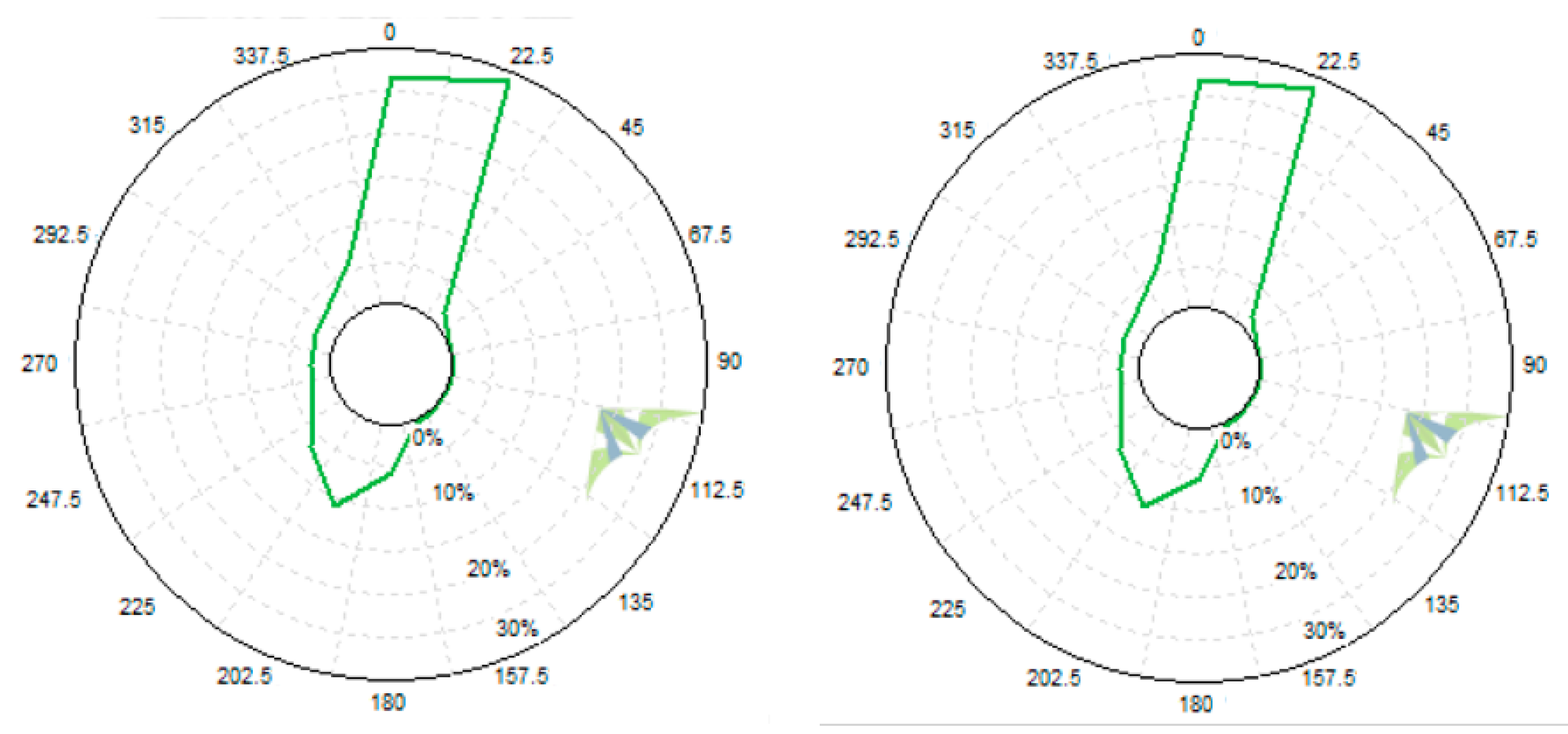 Energies 13 00185 g008 Energies 13 00185 g008