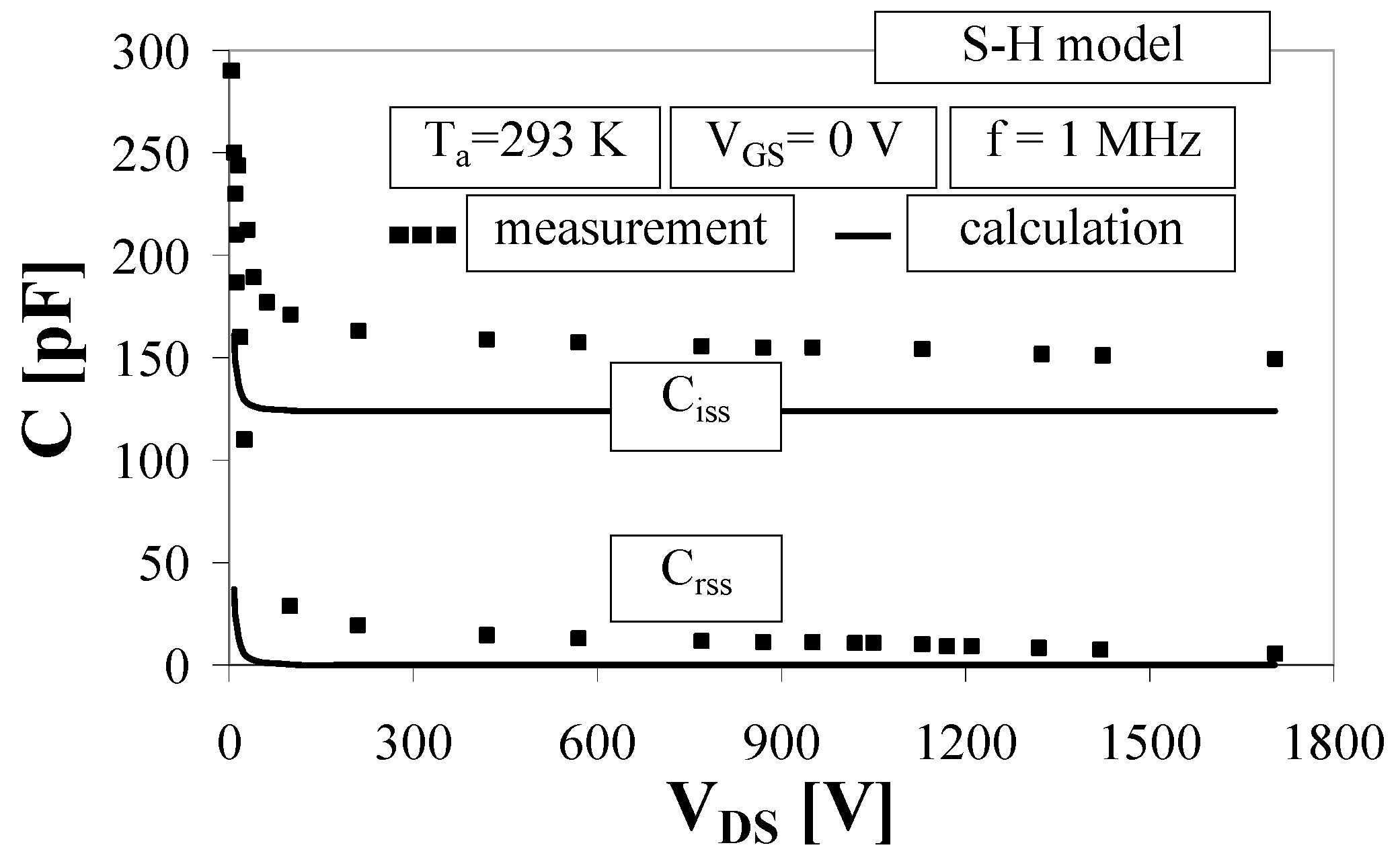 Energies 13 00187 g005