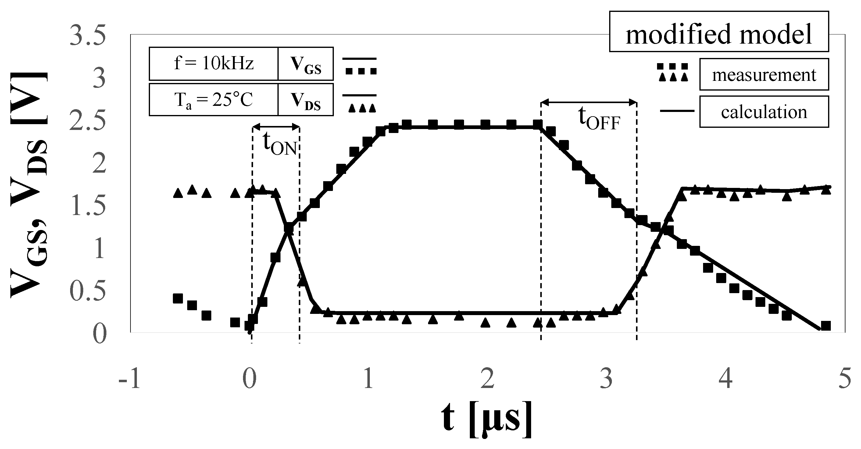 Energies 13 00187 g010