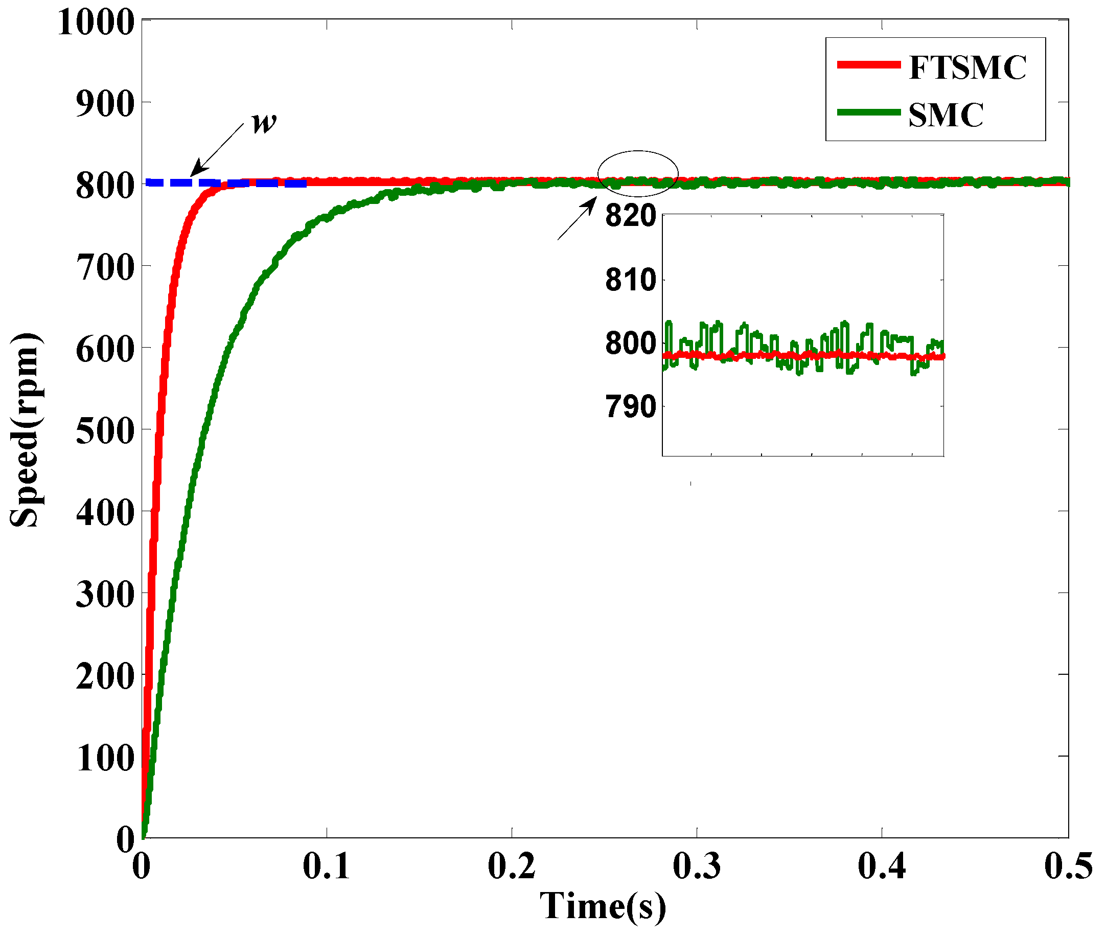 Energies 13 00188 g005
