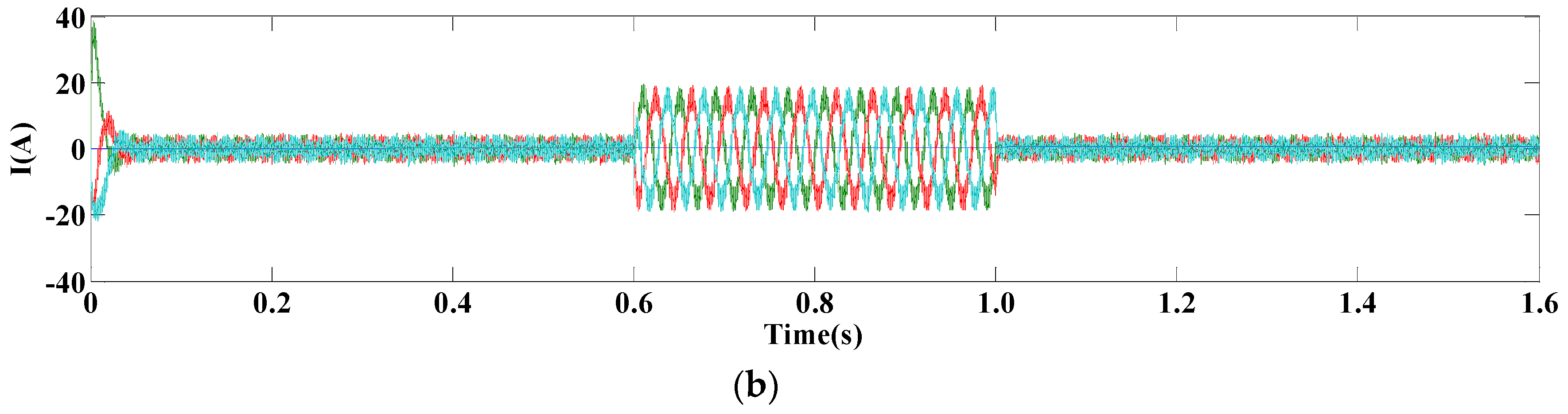 Energies 13 00188 g007b