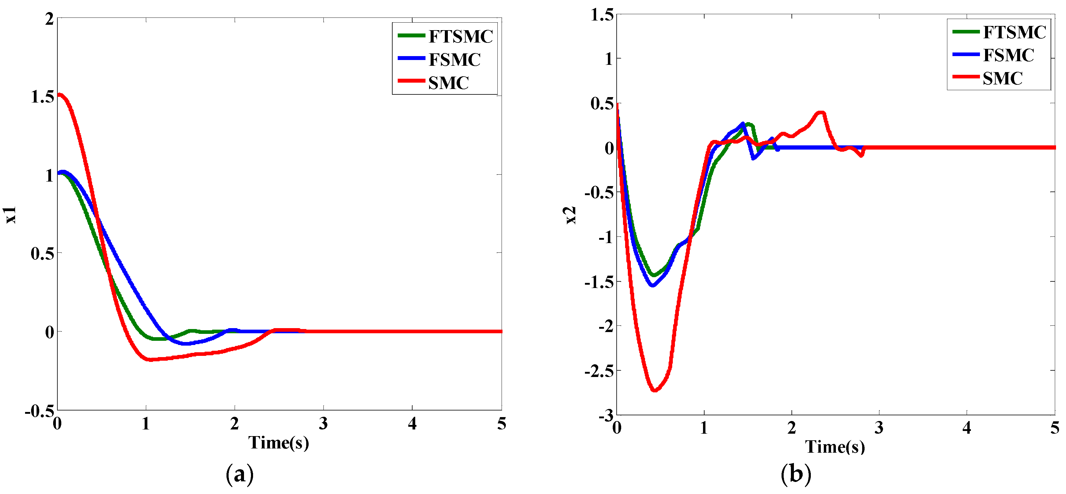 Energies 13 00188 g009a