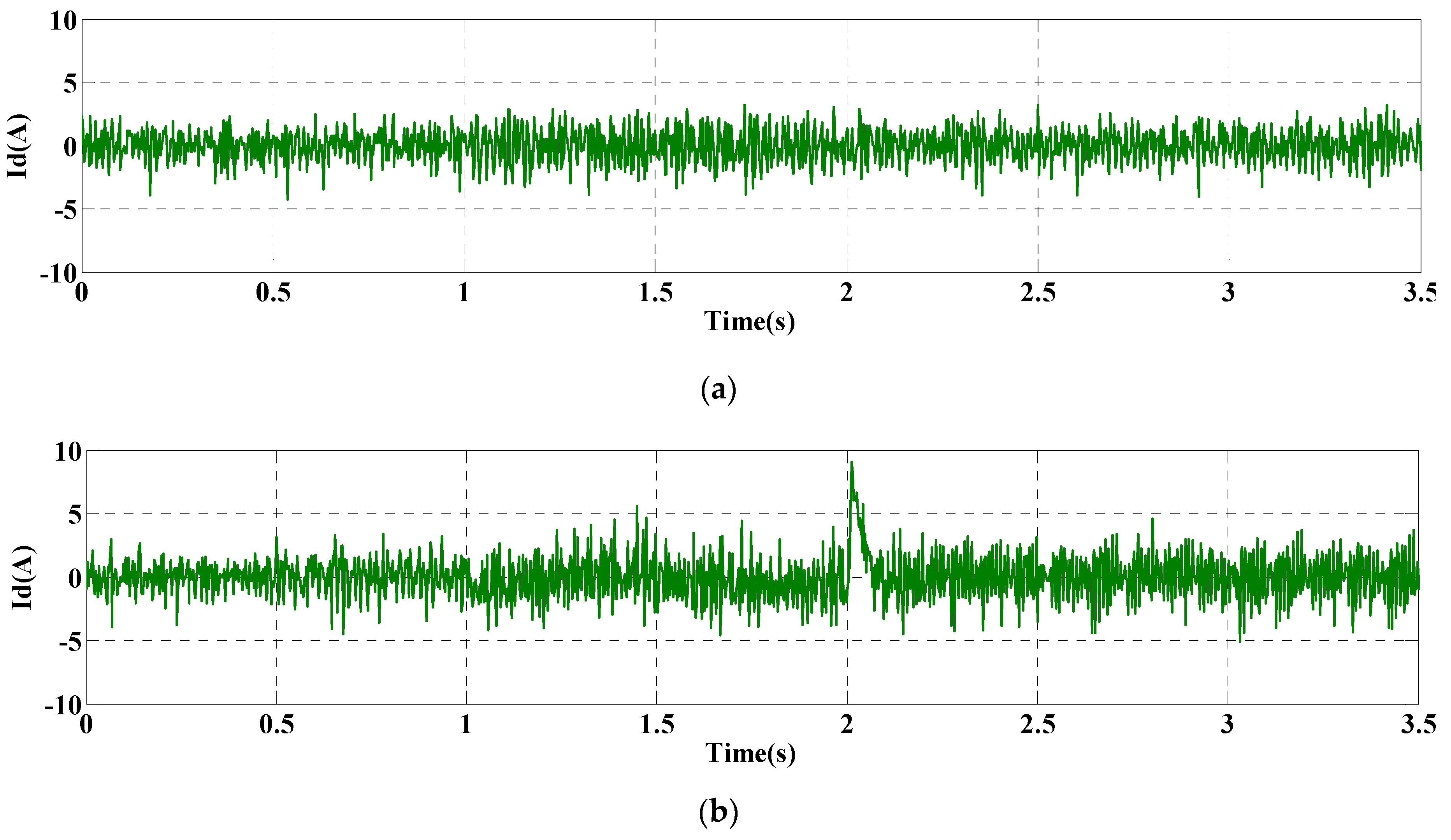 Energies 13 00188 g012