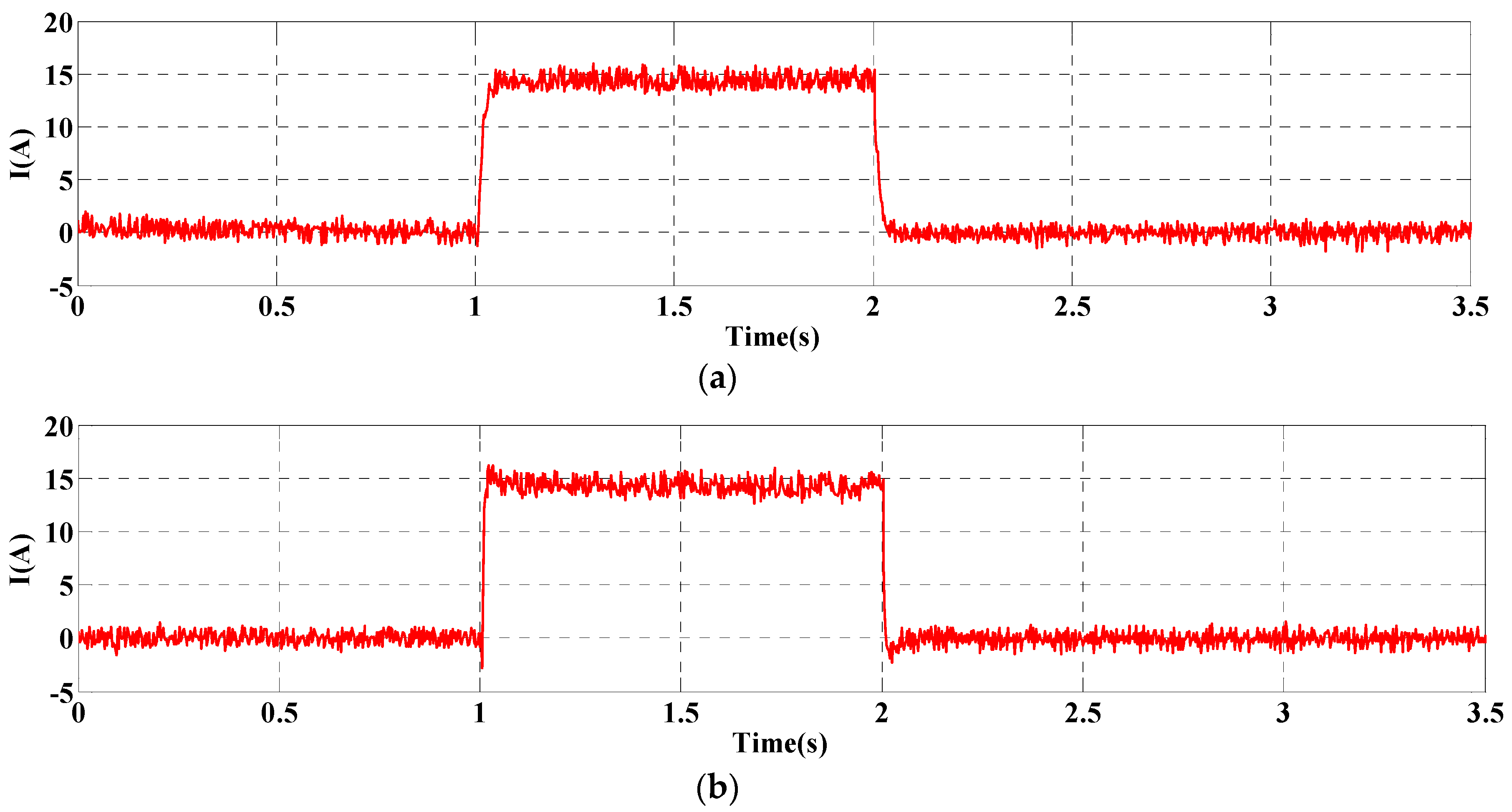Energies 13 00188 g013