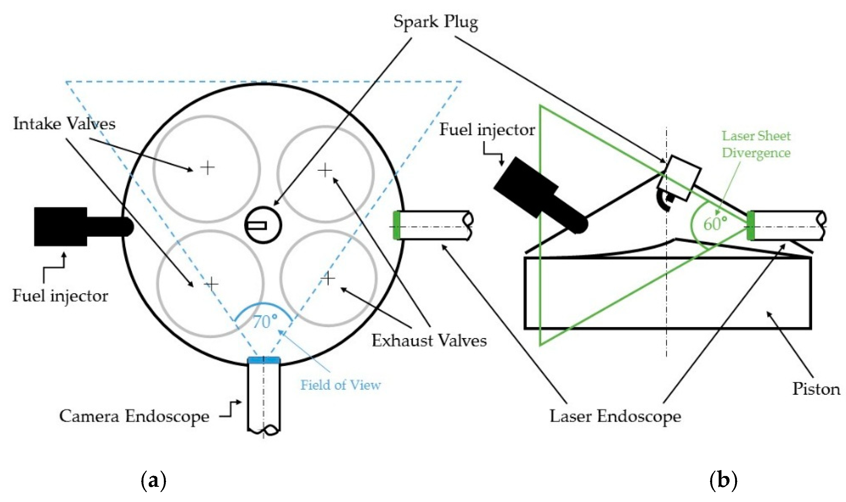 Energies 13 00189 g002