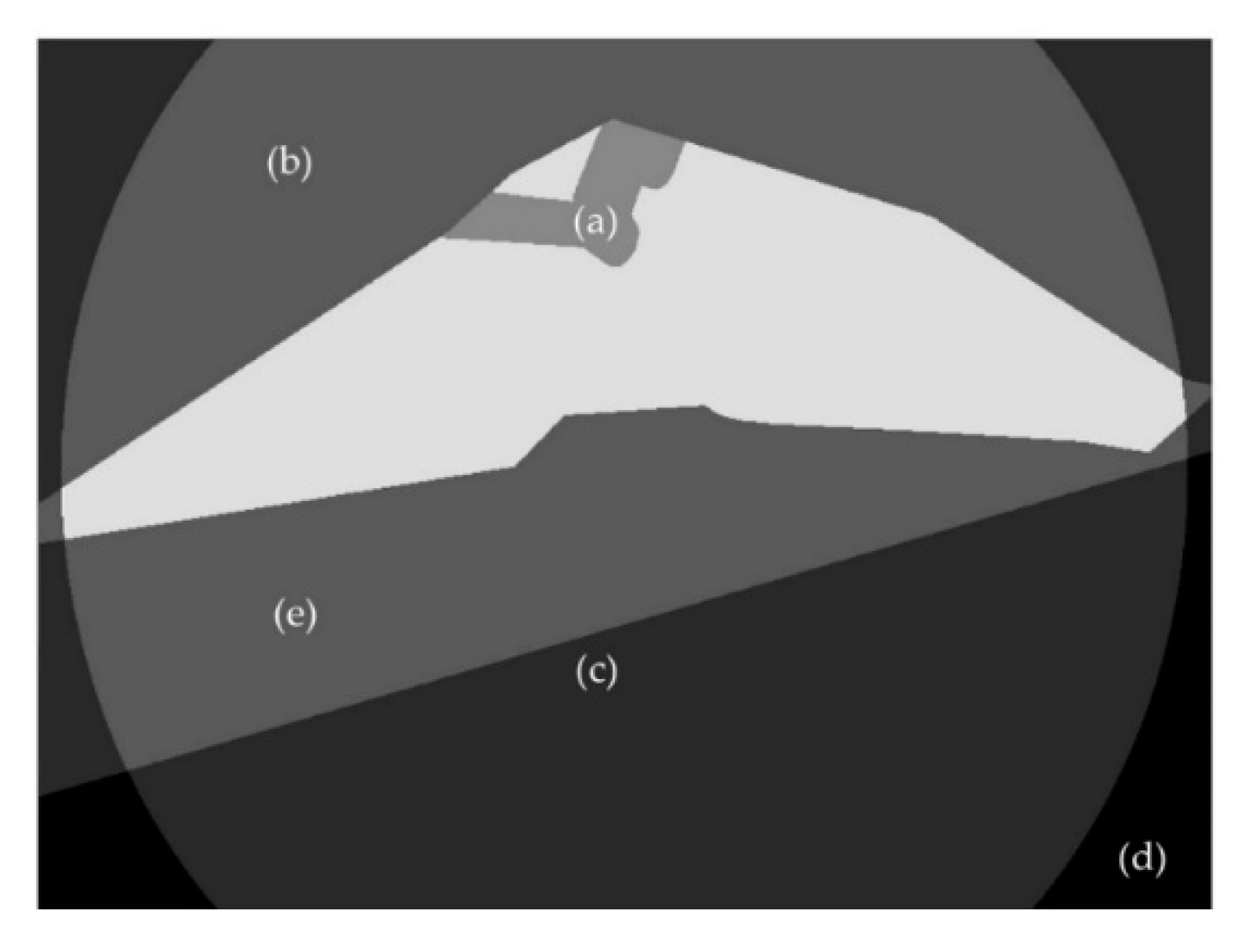 Energies 13 00189 g007