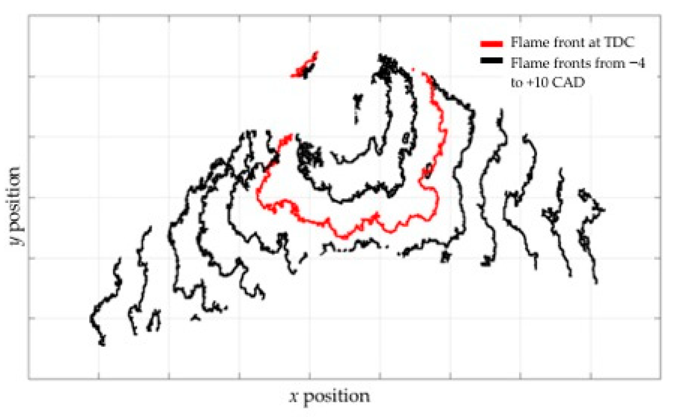 Energies 13 00189 g010