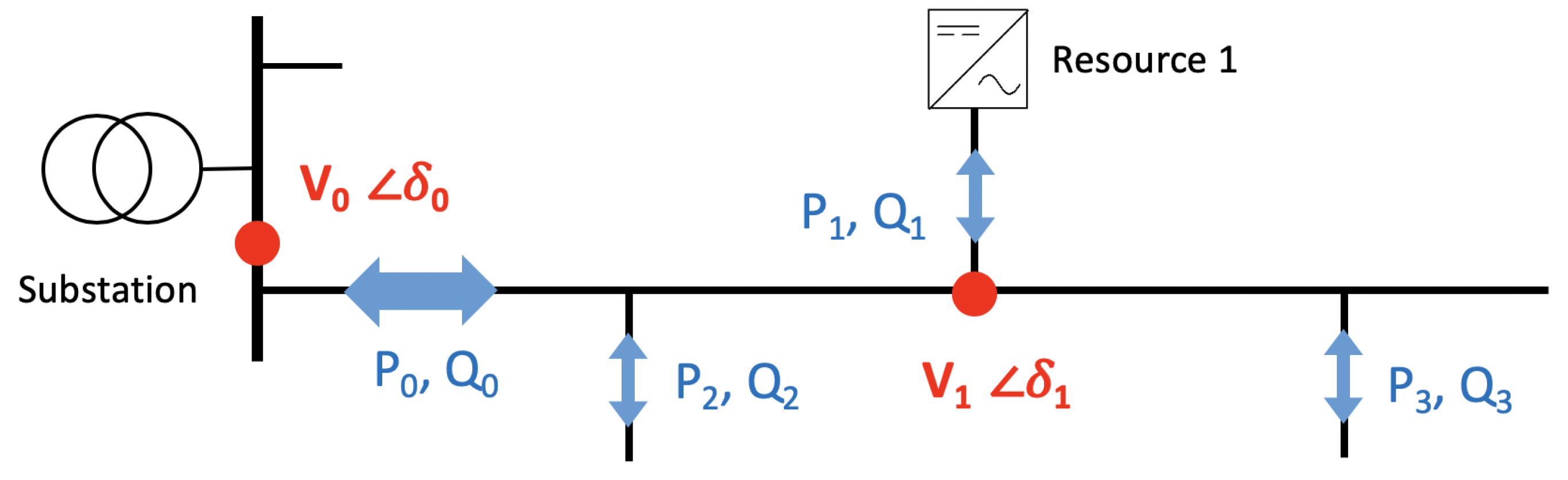 Energies 13 00190 g001 Energies 13 00190 g001