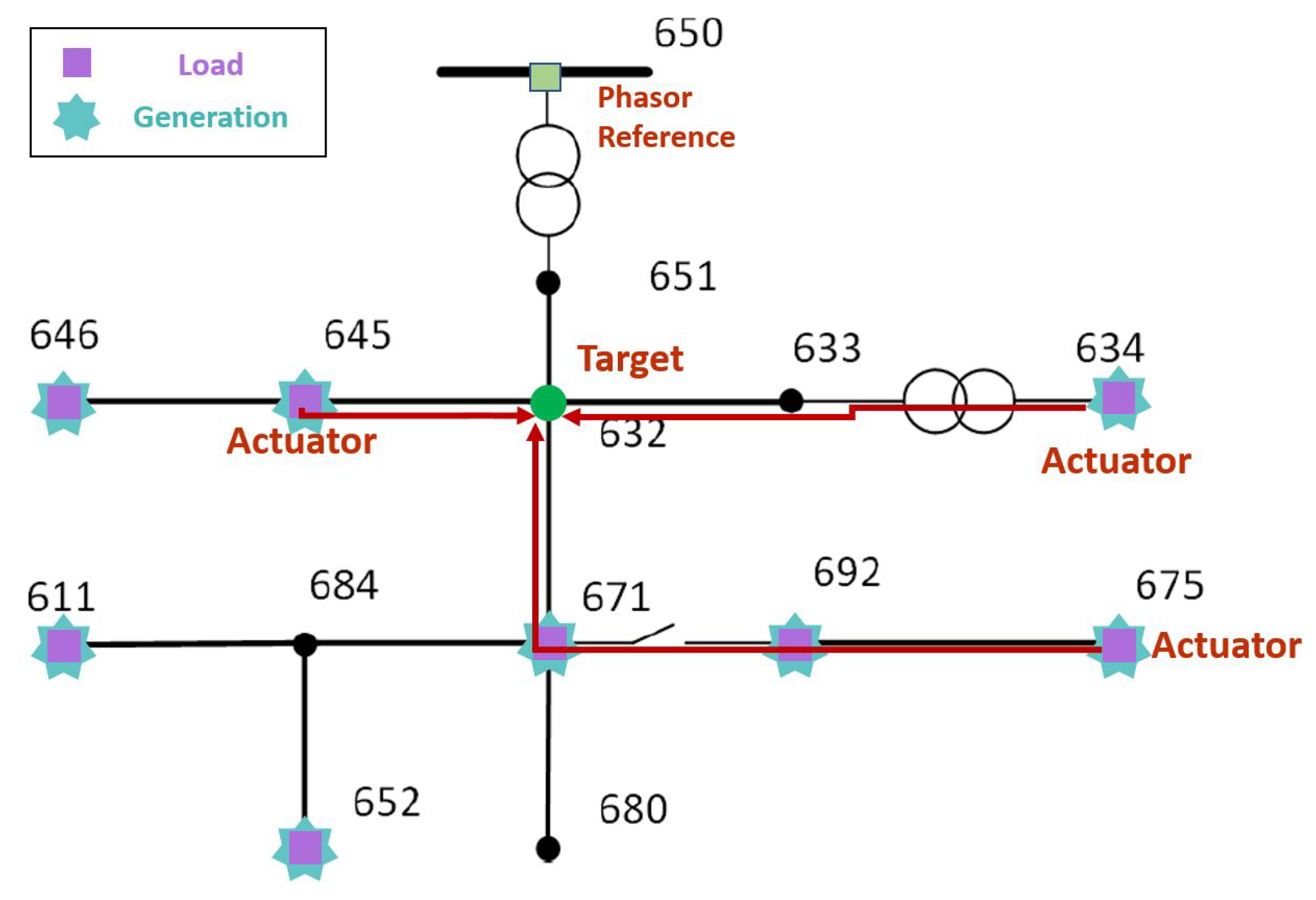 Energies 13 00190 g002 Energies 13 00190 g002