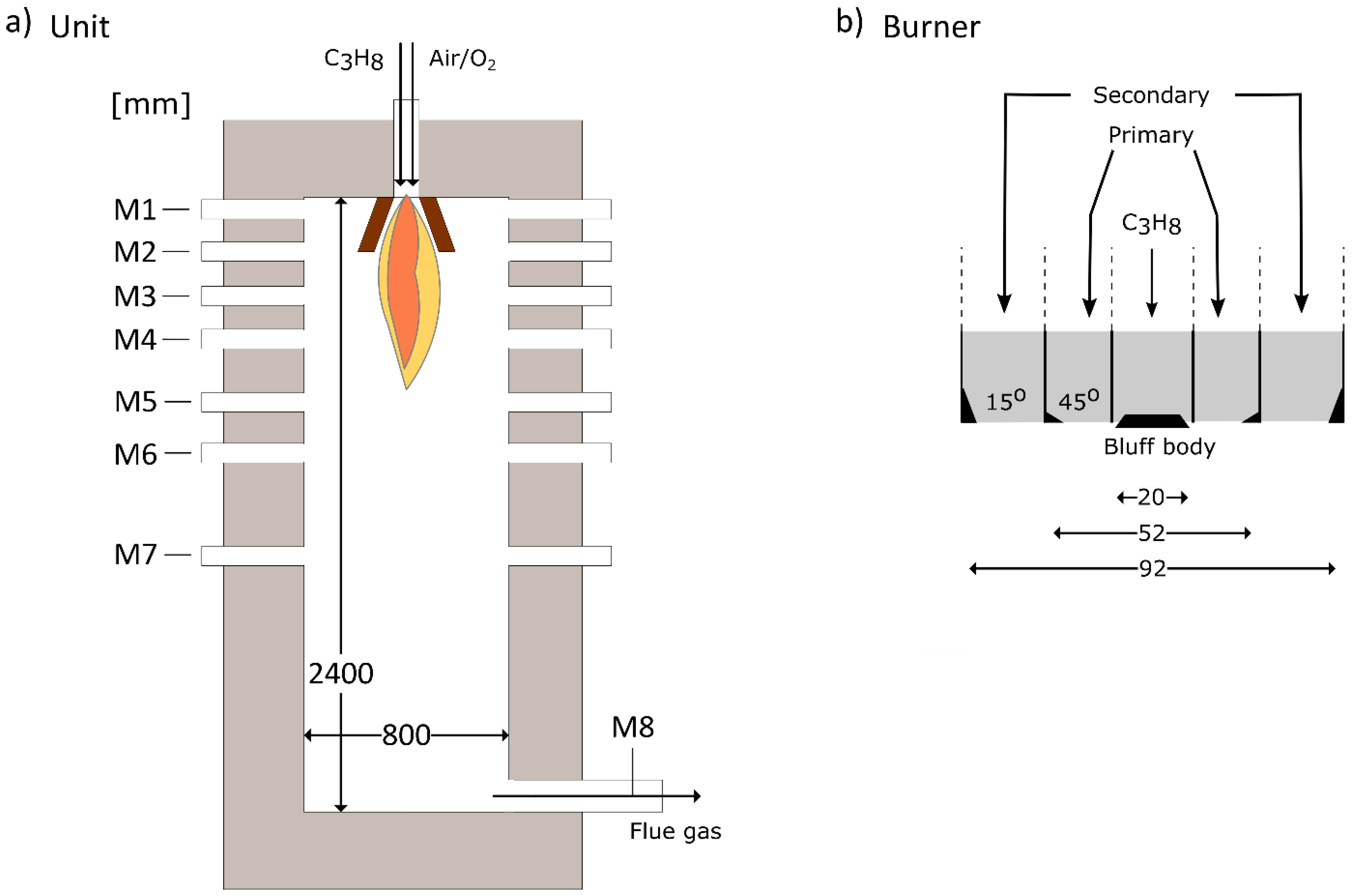 Energies 13 00191 g001