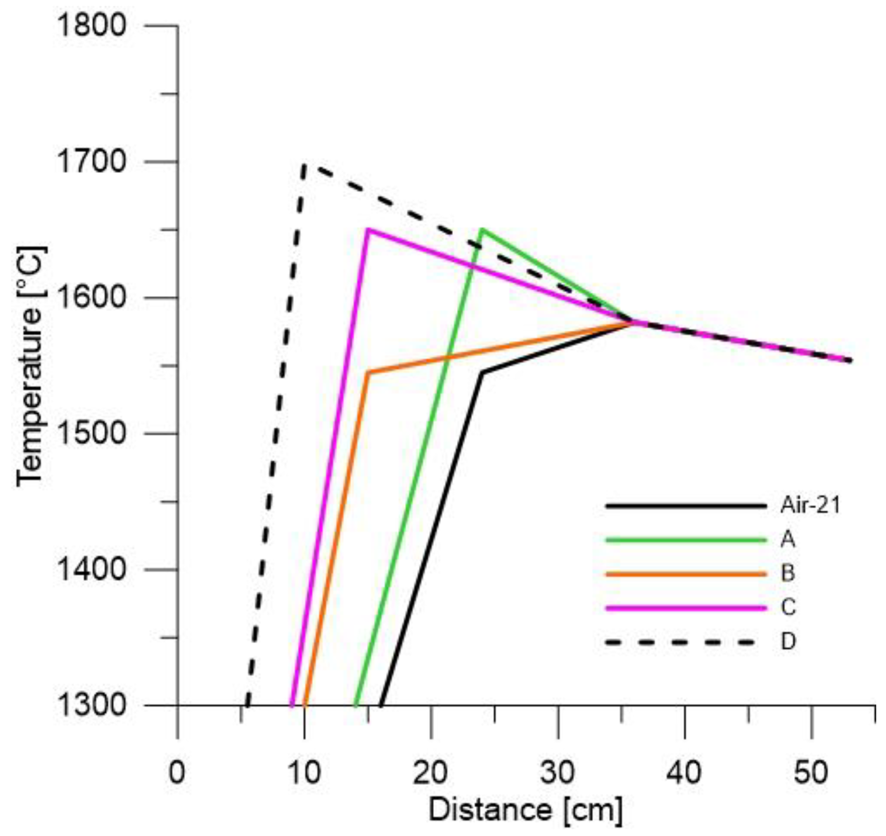 Energies 13 00191 g004
