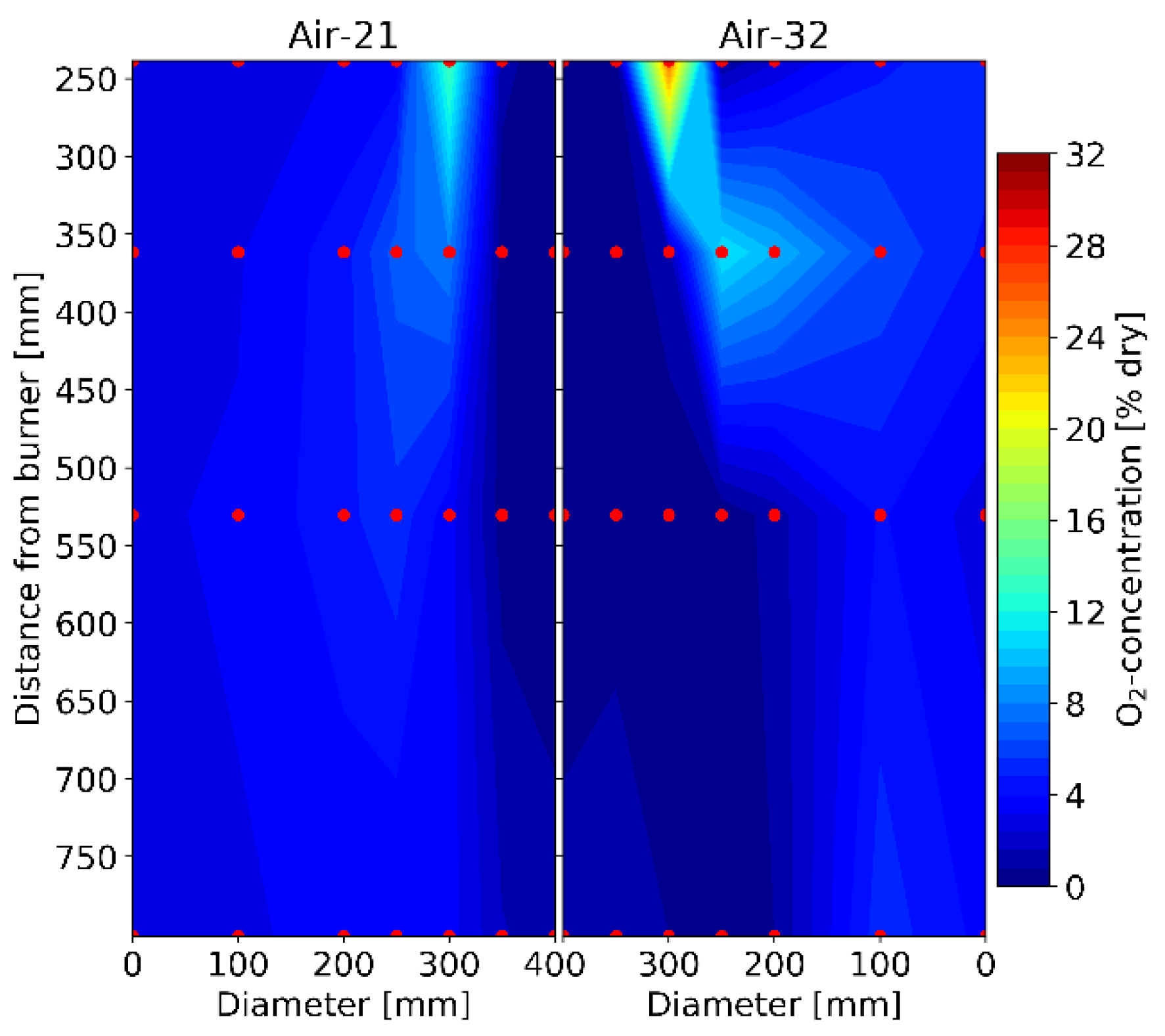 Energies 13 00191 g006
