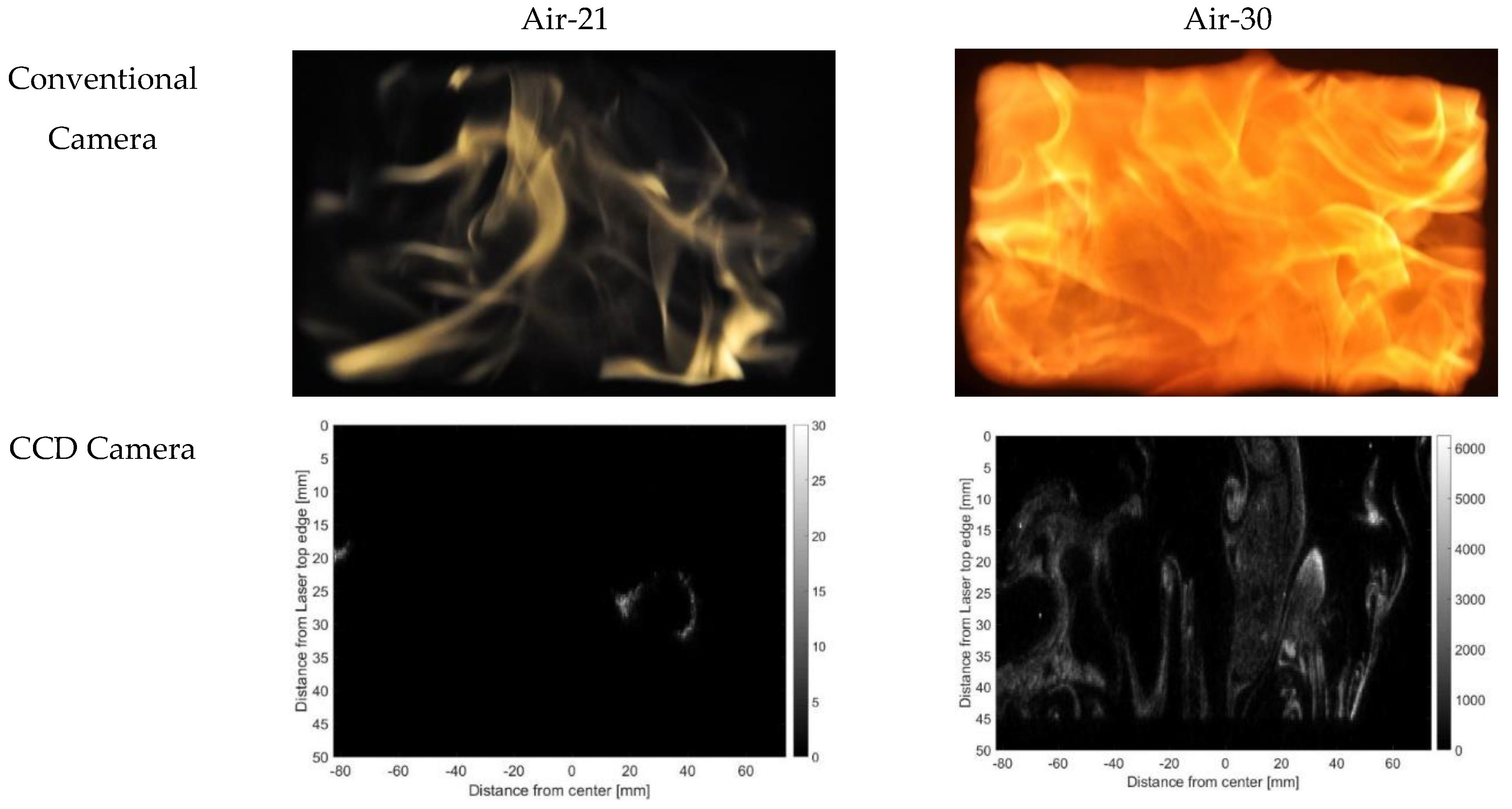 Energies 13 00191 g009