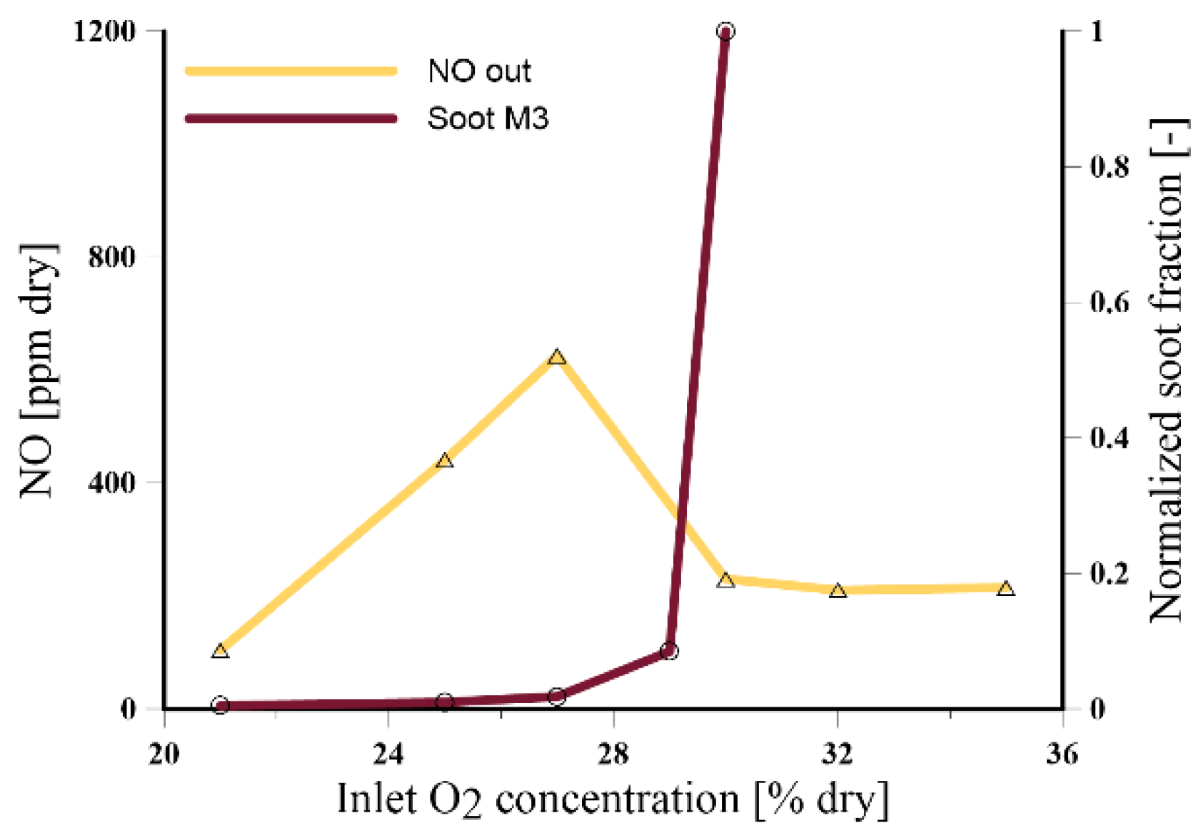Energies 13 00191 g010