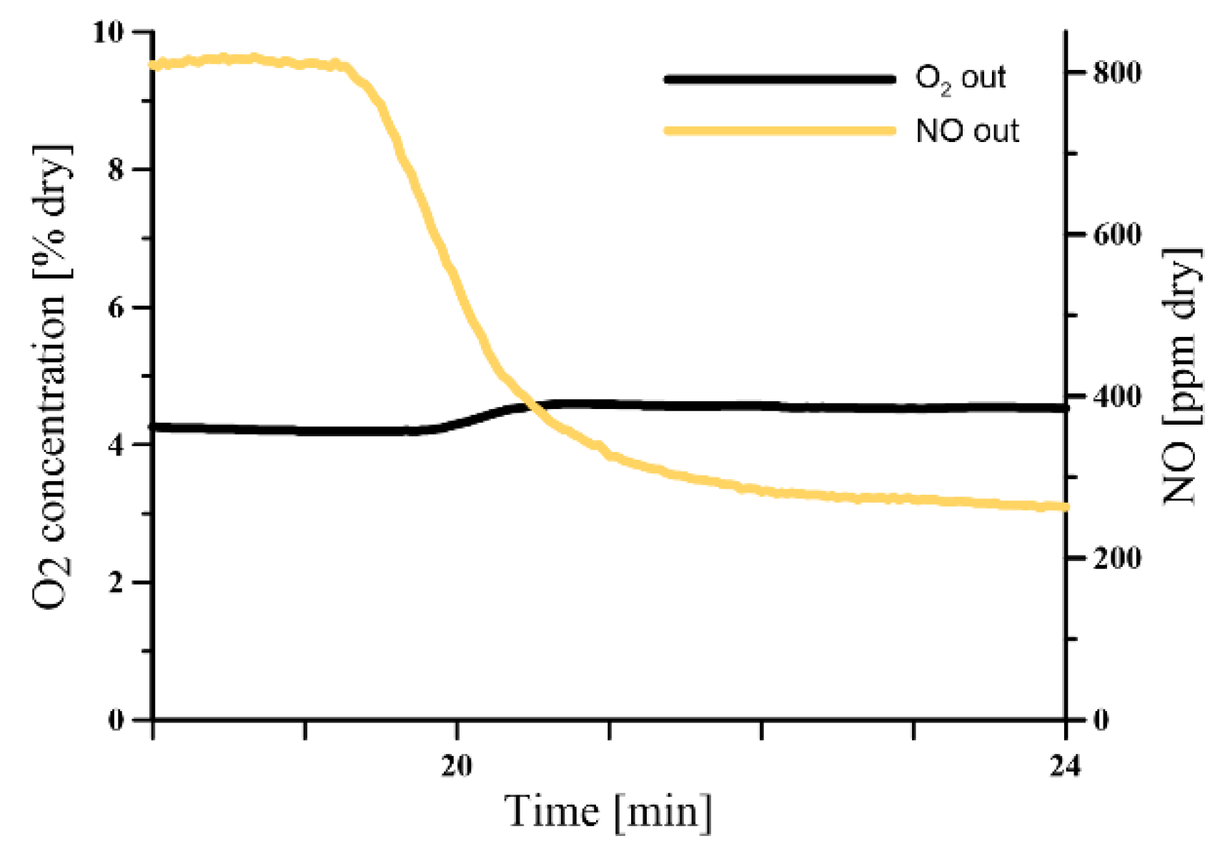 Energies 13 00191 g011