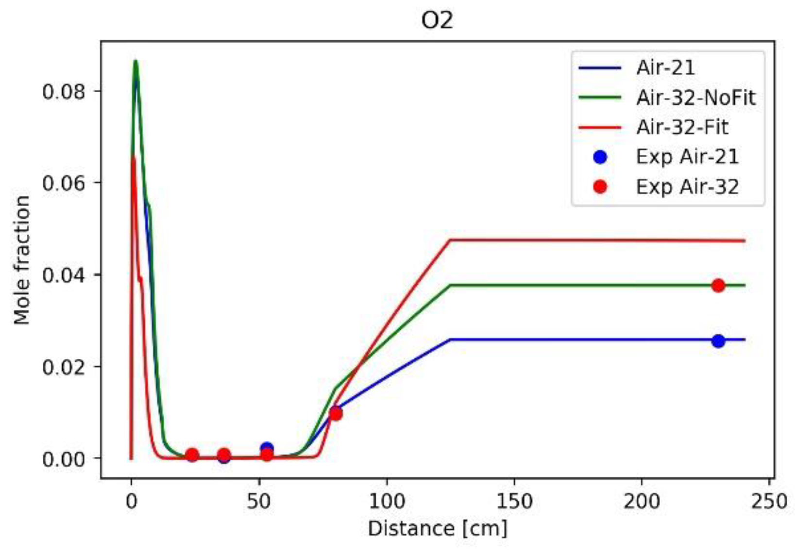 Energies 13 00191 g013