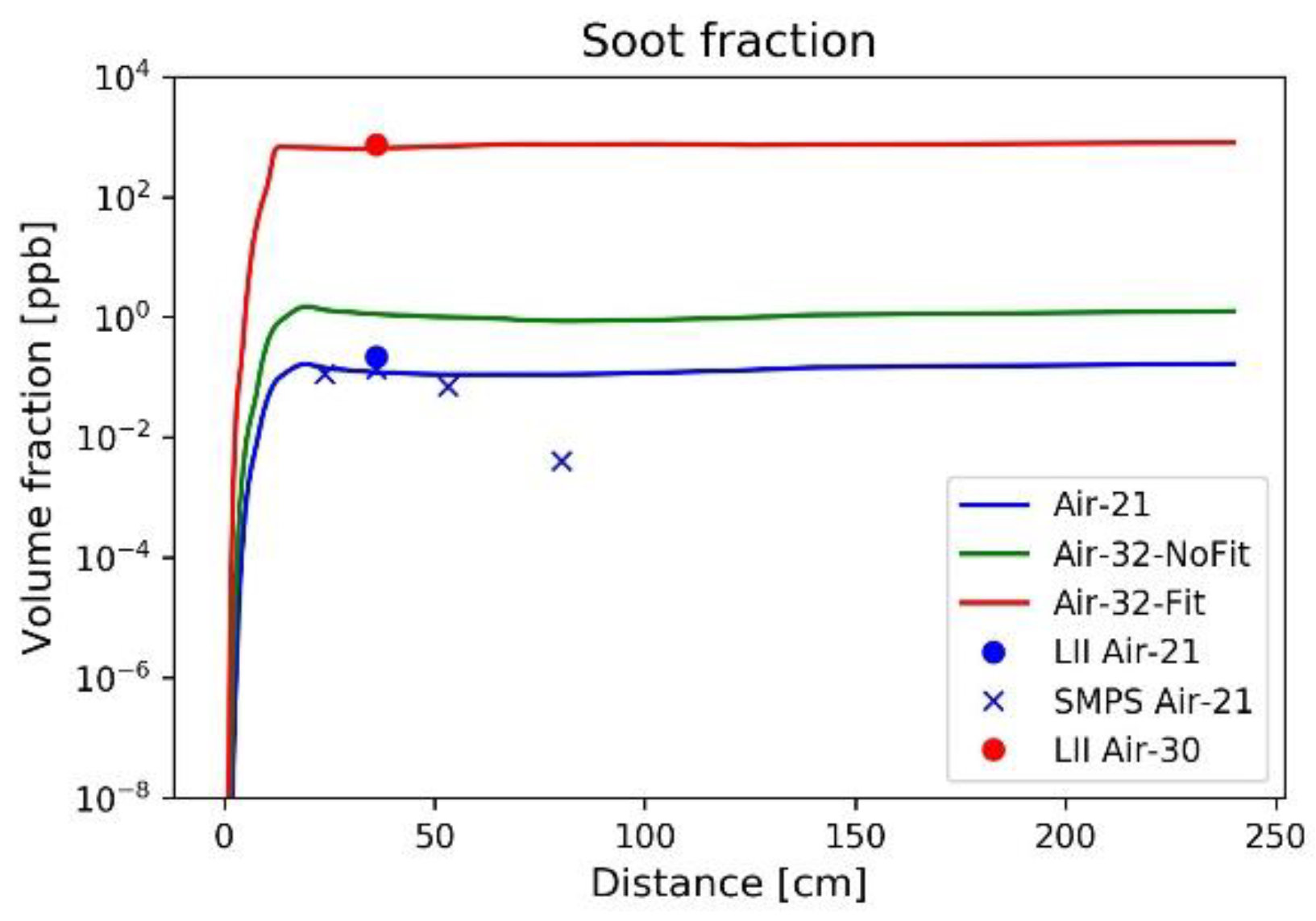 Energies 13 00191 g014