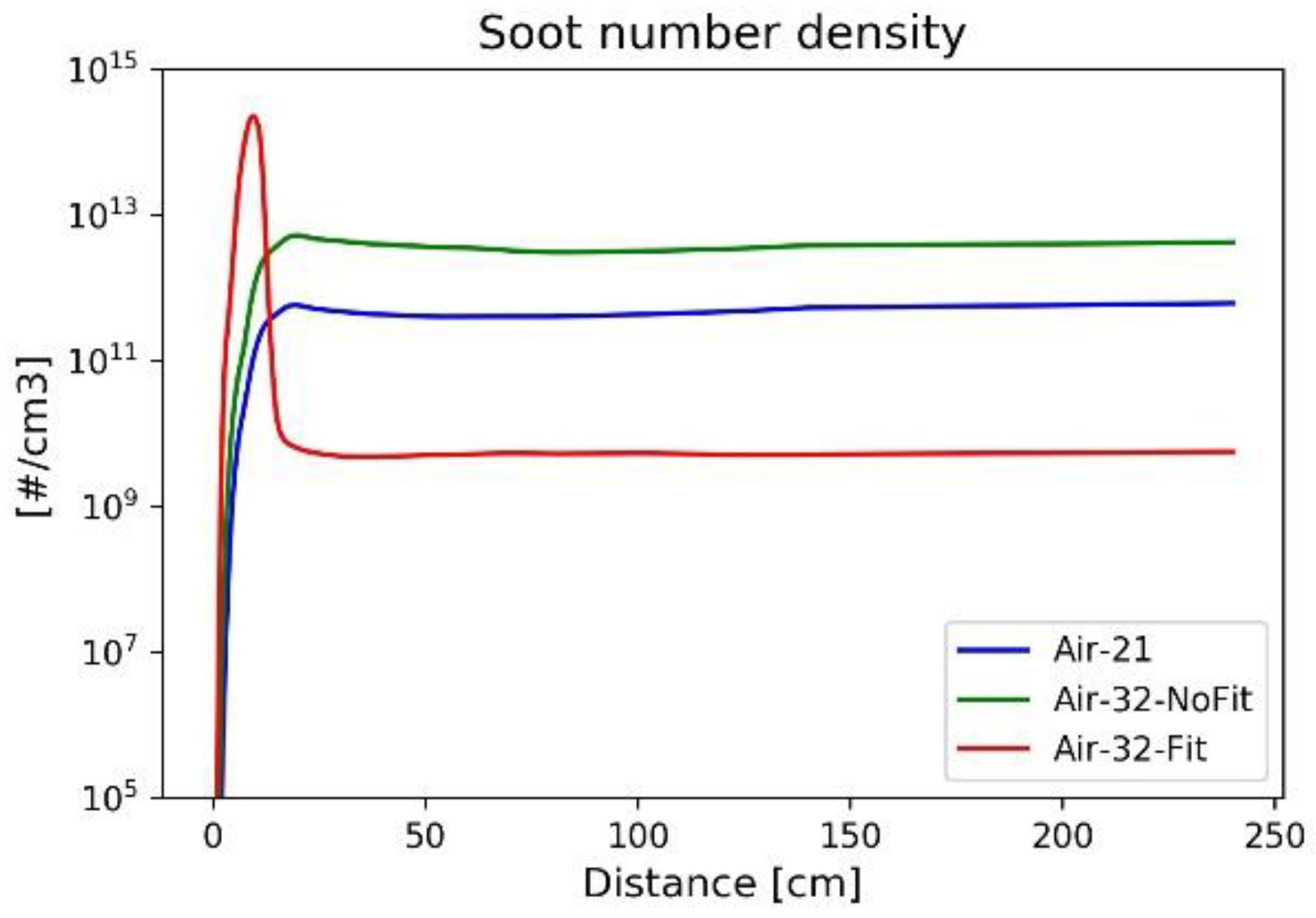 Energies 13 00191 g015
