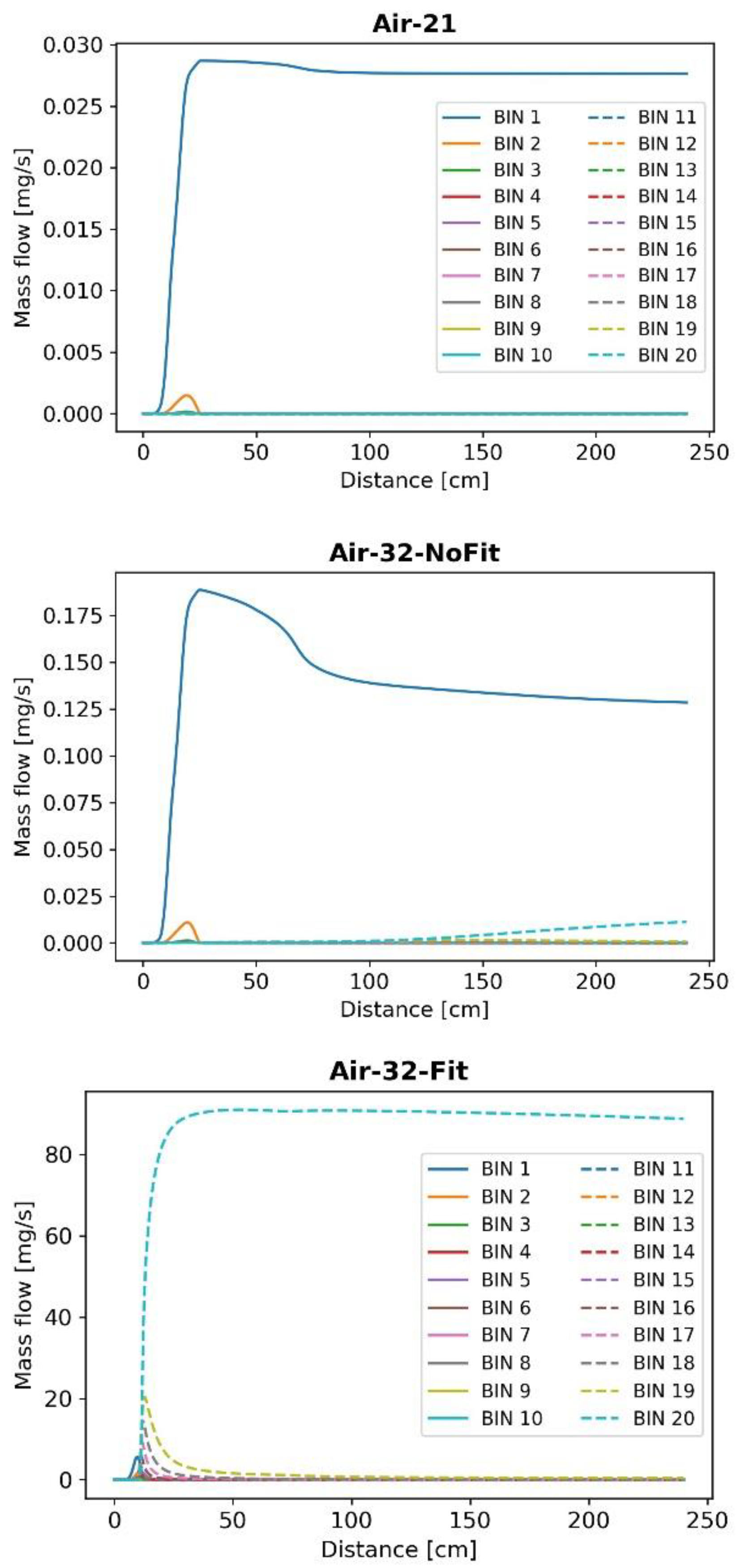 Energies 13 00191 g016