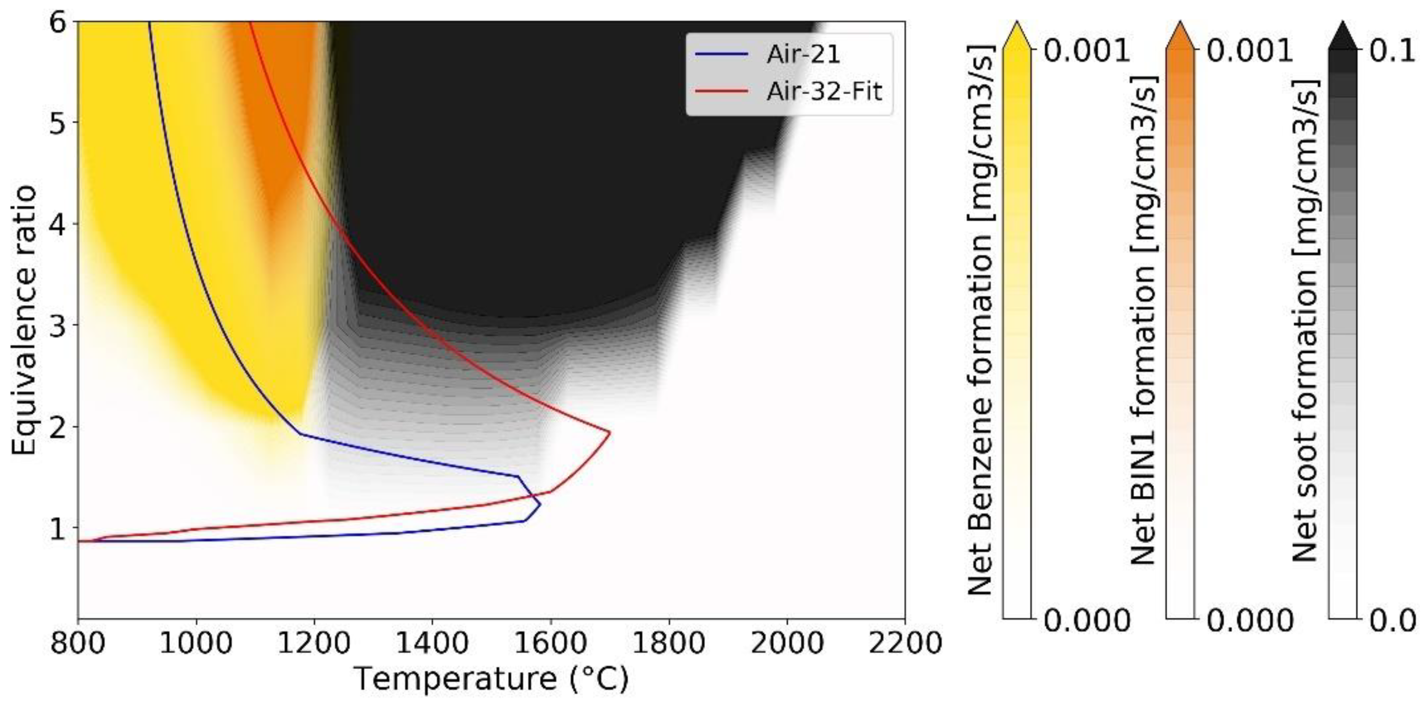 Energies 13 00191 g018