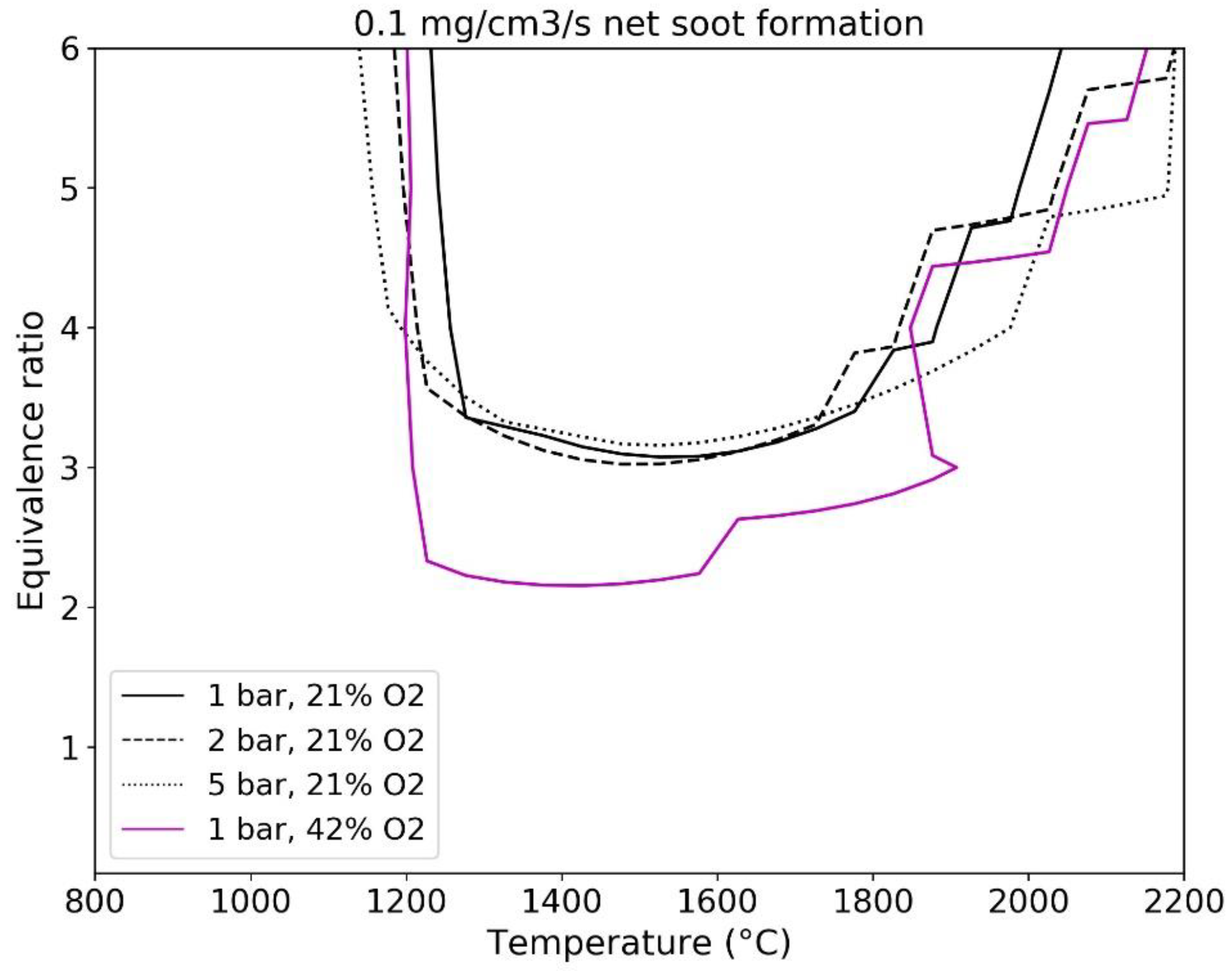 Energies 13 00191 g022