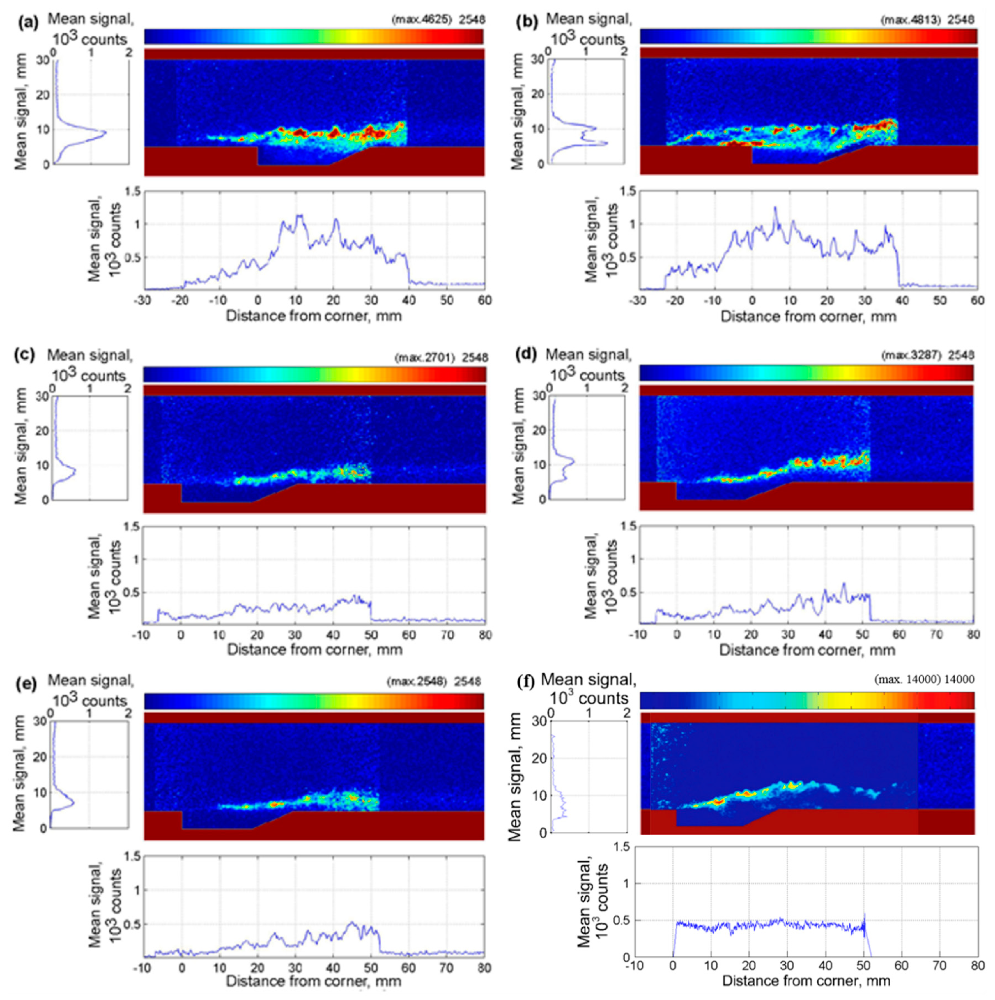Energies 13 00193 g002 Energies 13 00193 g002