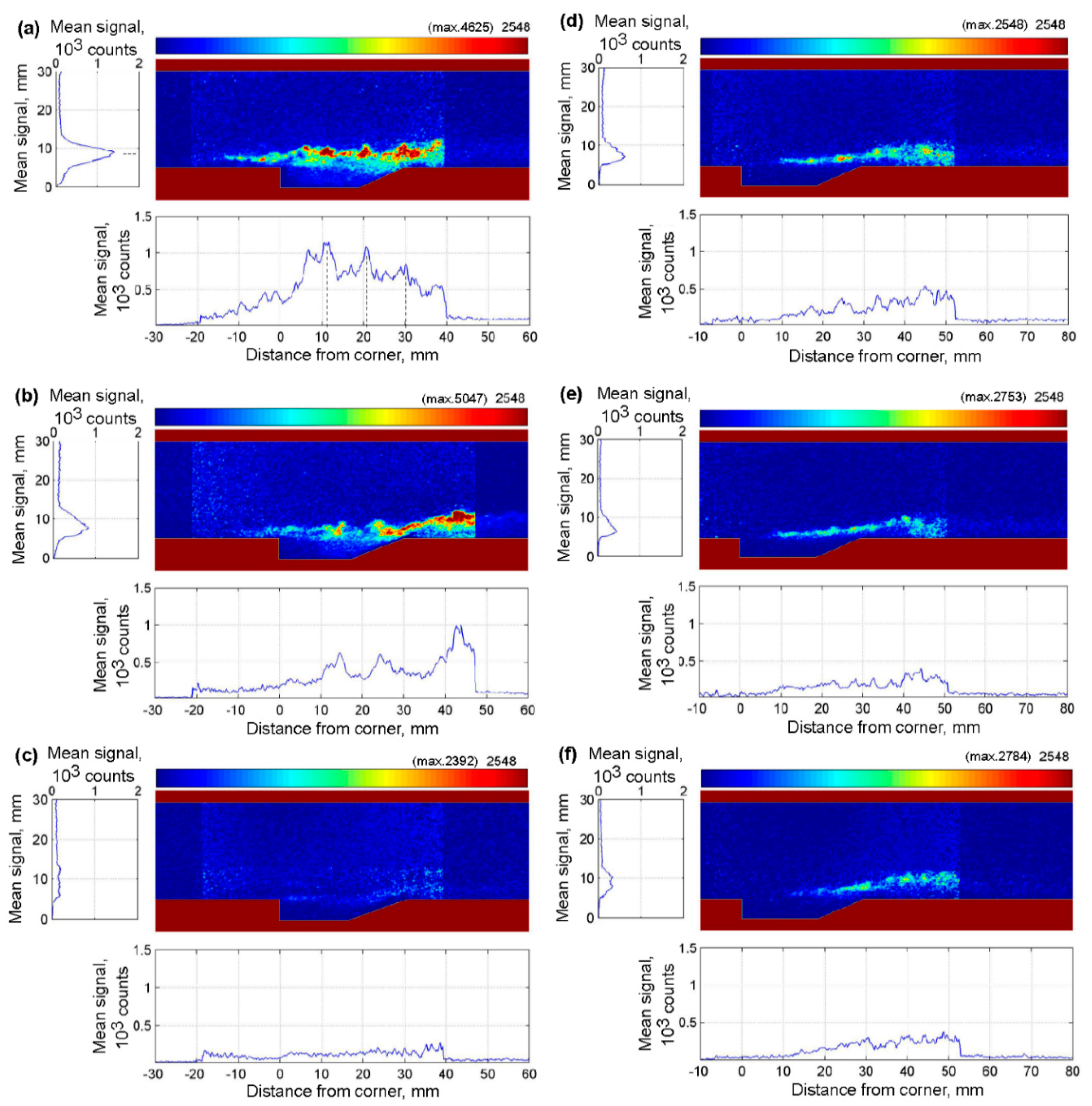Energies 13 00193 g003 Energies 13 00193 g003