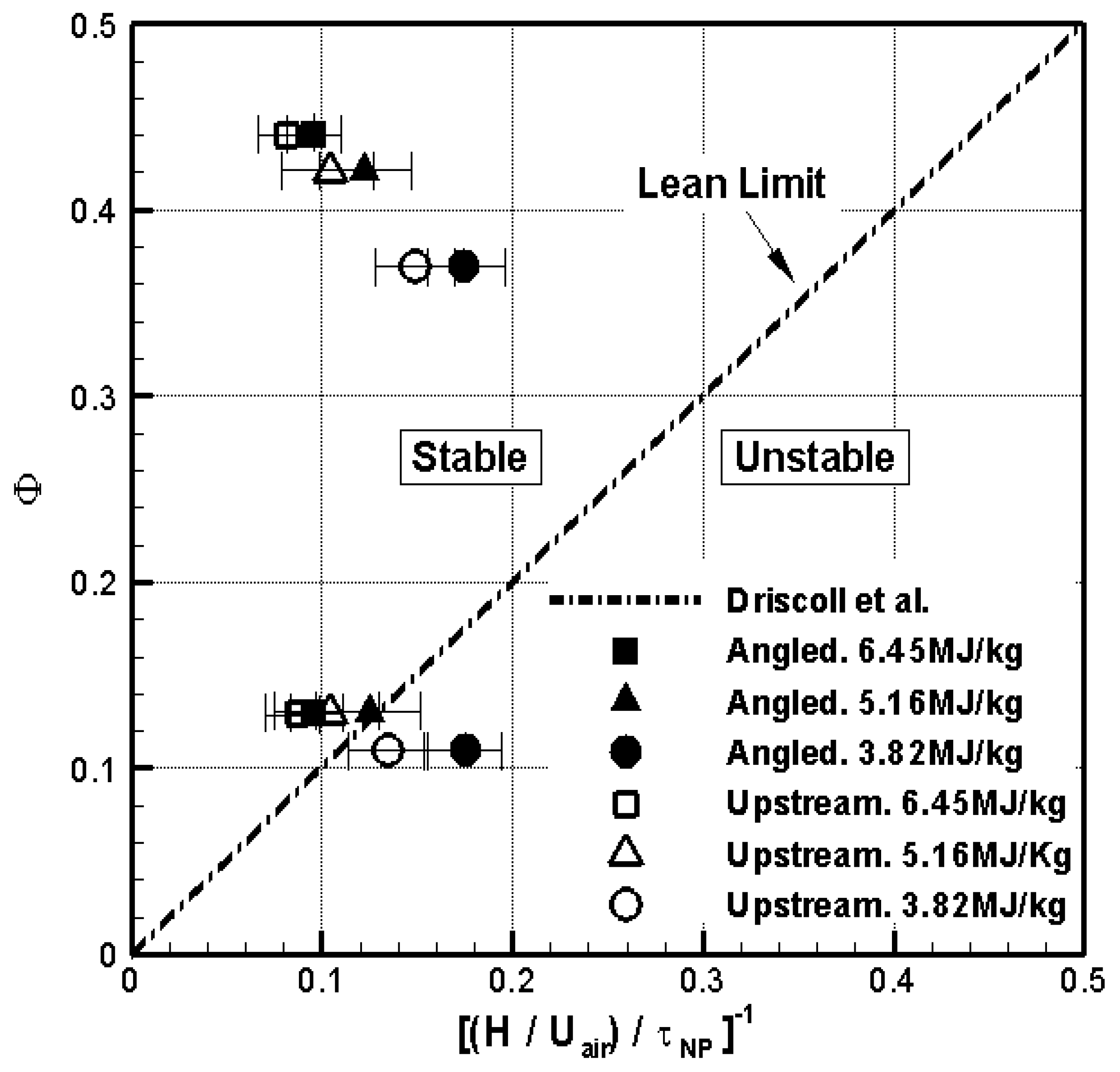 Energies 13 00193 g004 Energies 13 00193 g004