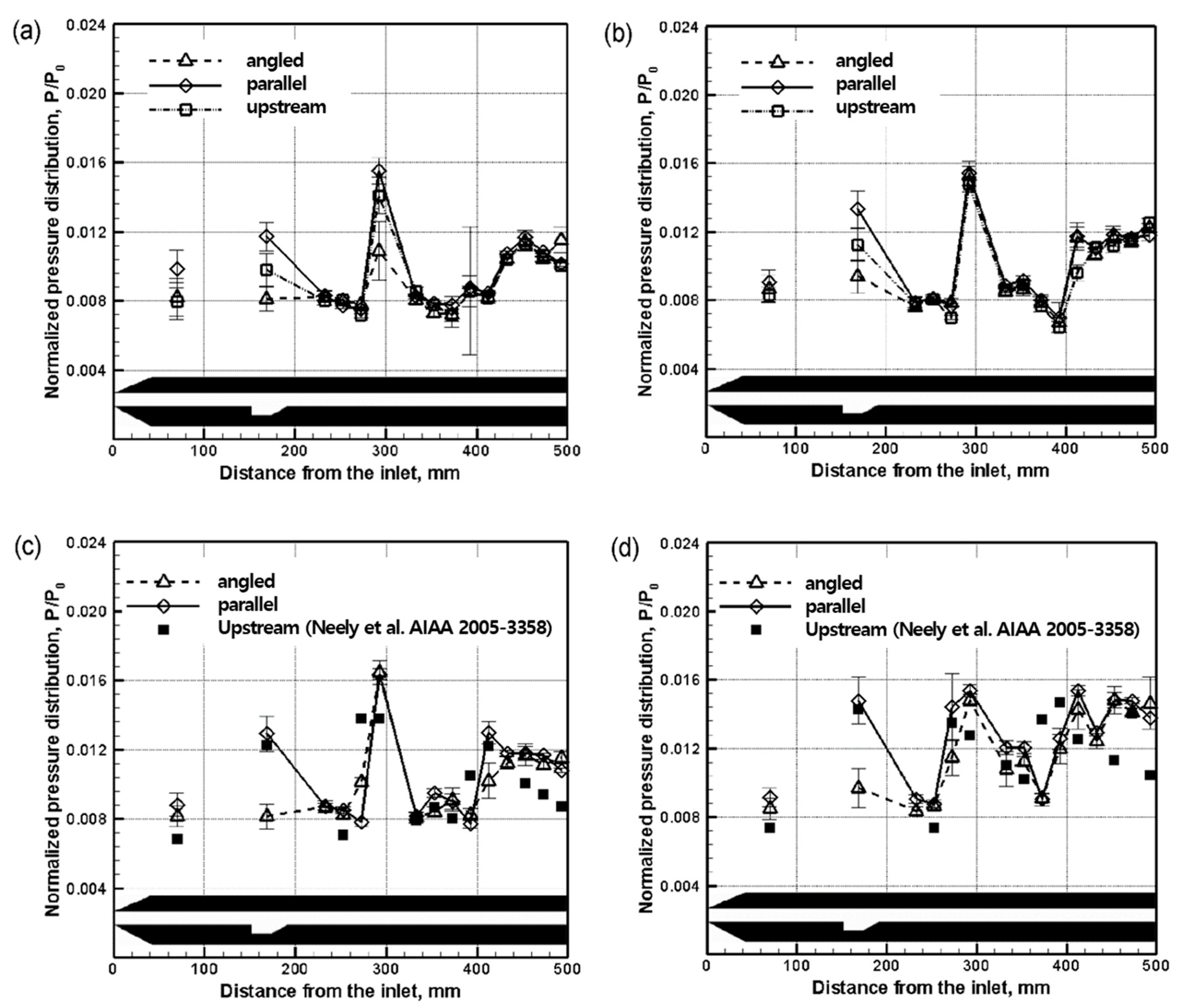 Energies 13 00193 g005 Energies 13 00193 g005