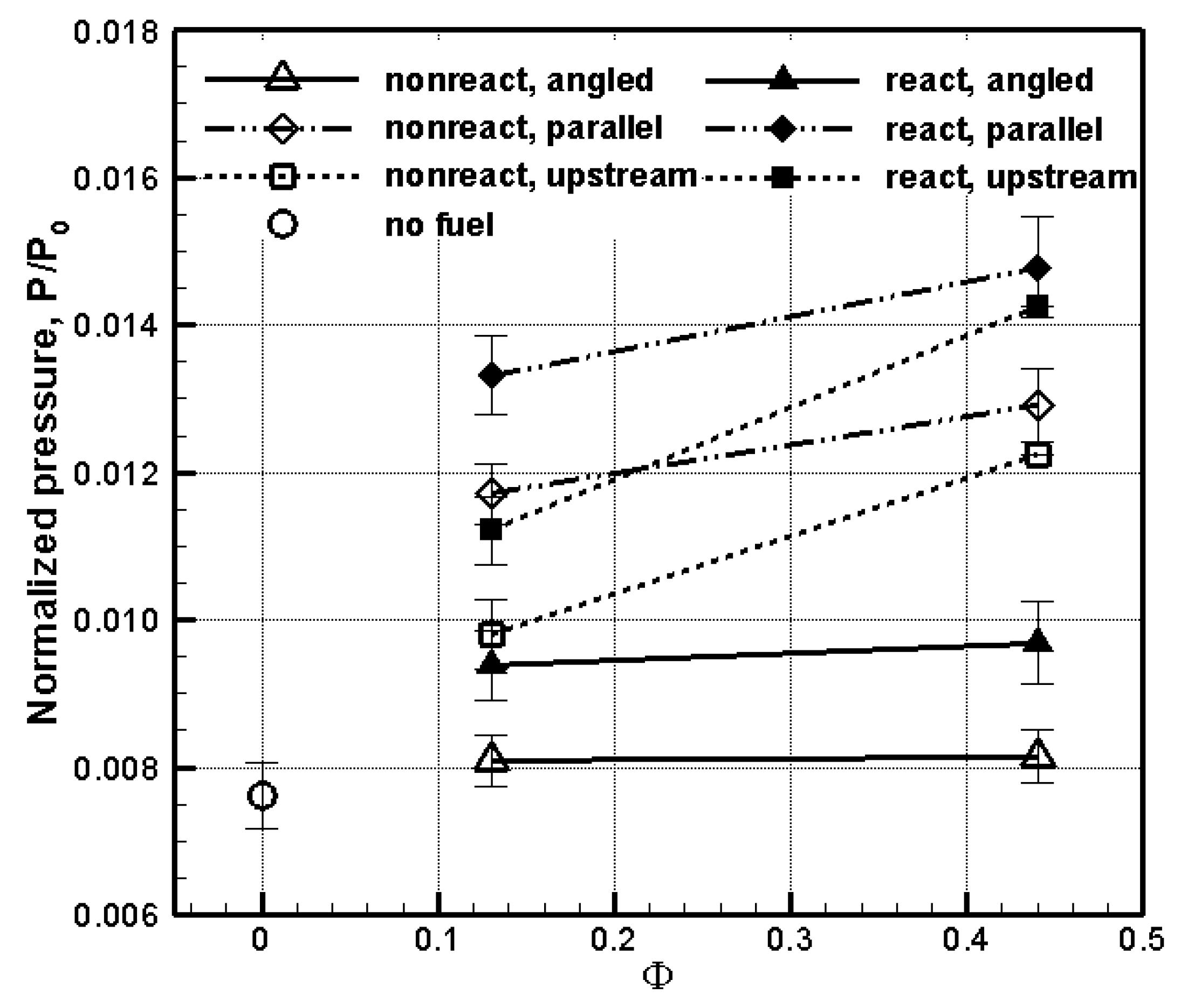 Energies 13 00193 g006 Energies 13 00193 g006