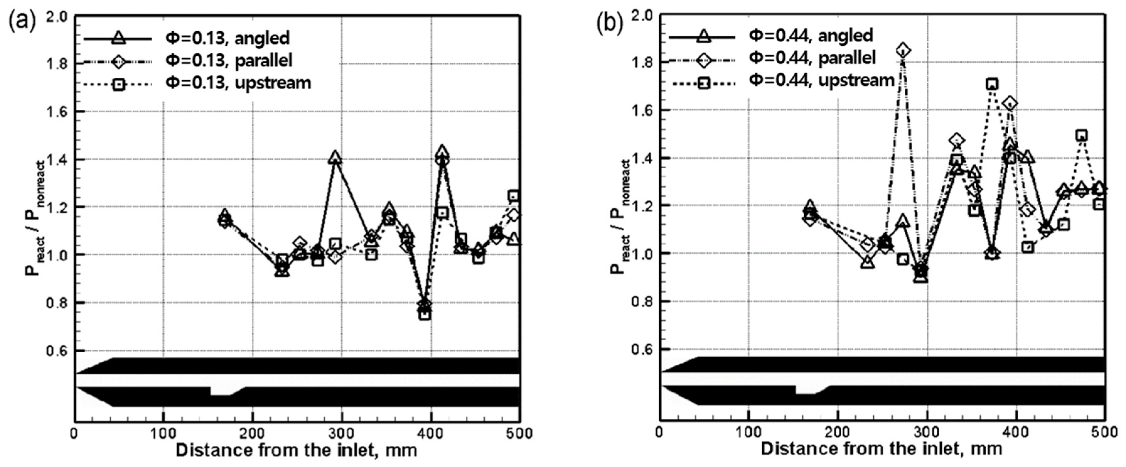 Energies 13 00193 g007 Energies 13 00193 g007