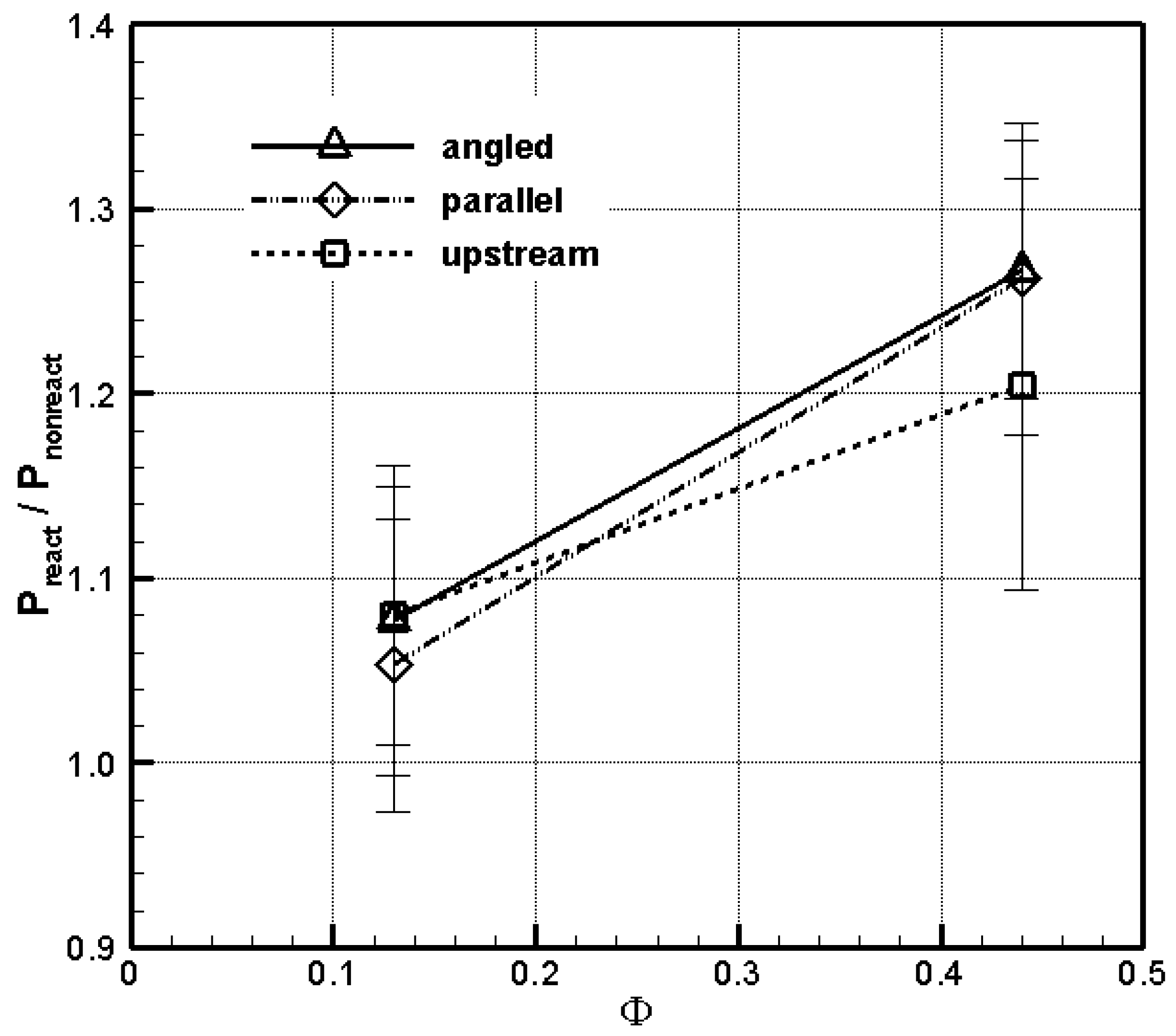 Energies 13 00193 g008 Energies 13 00193 g008