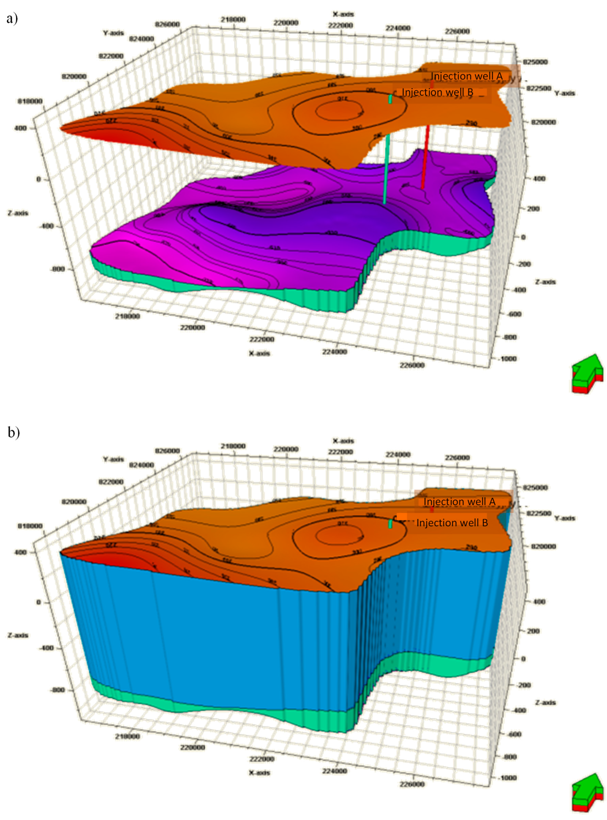 Energies 13 00195 g002