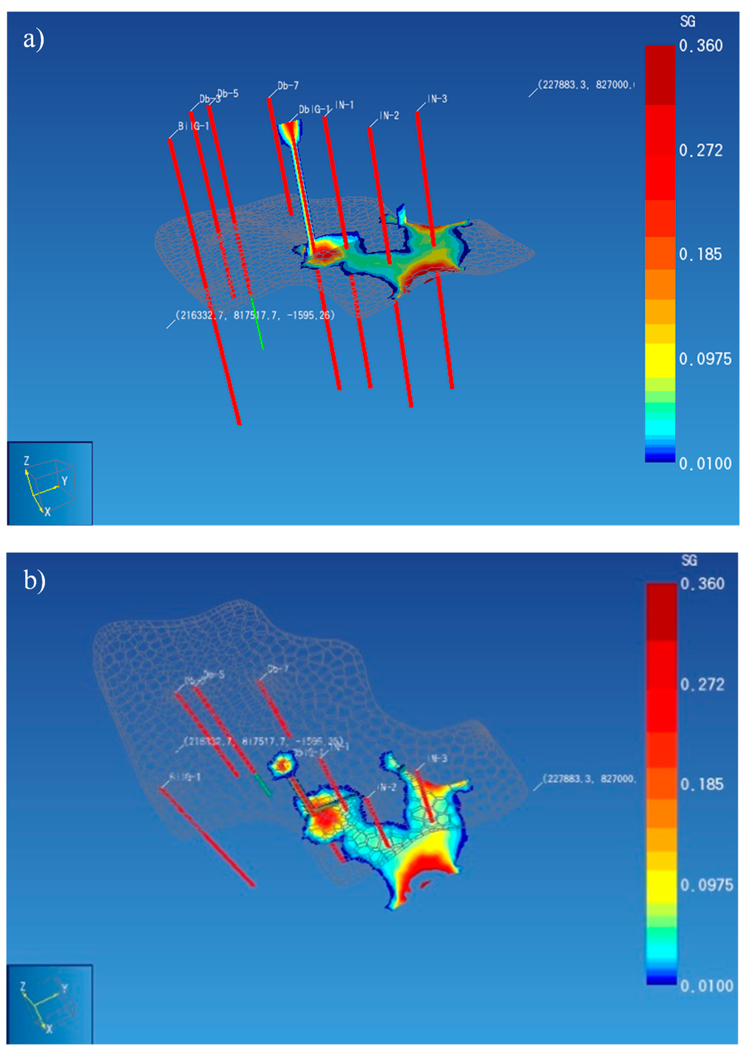 Energies 13 00195 g005