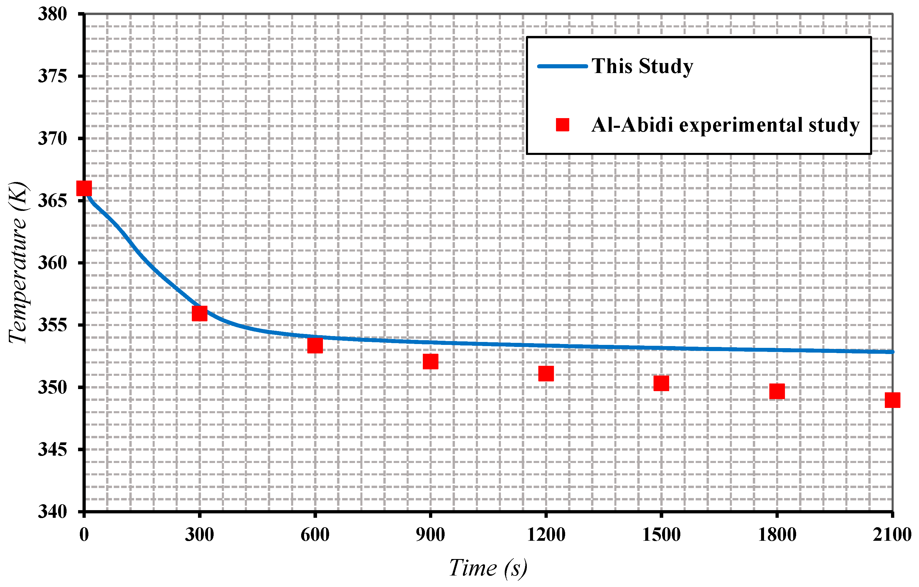 Energies 13 00198 g003