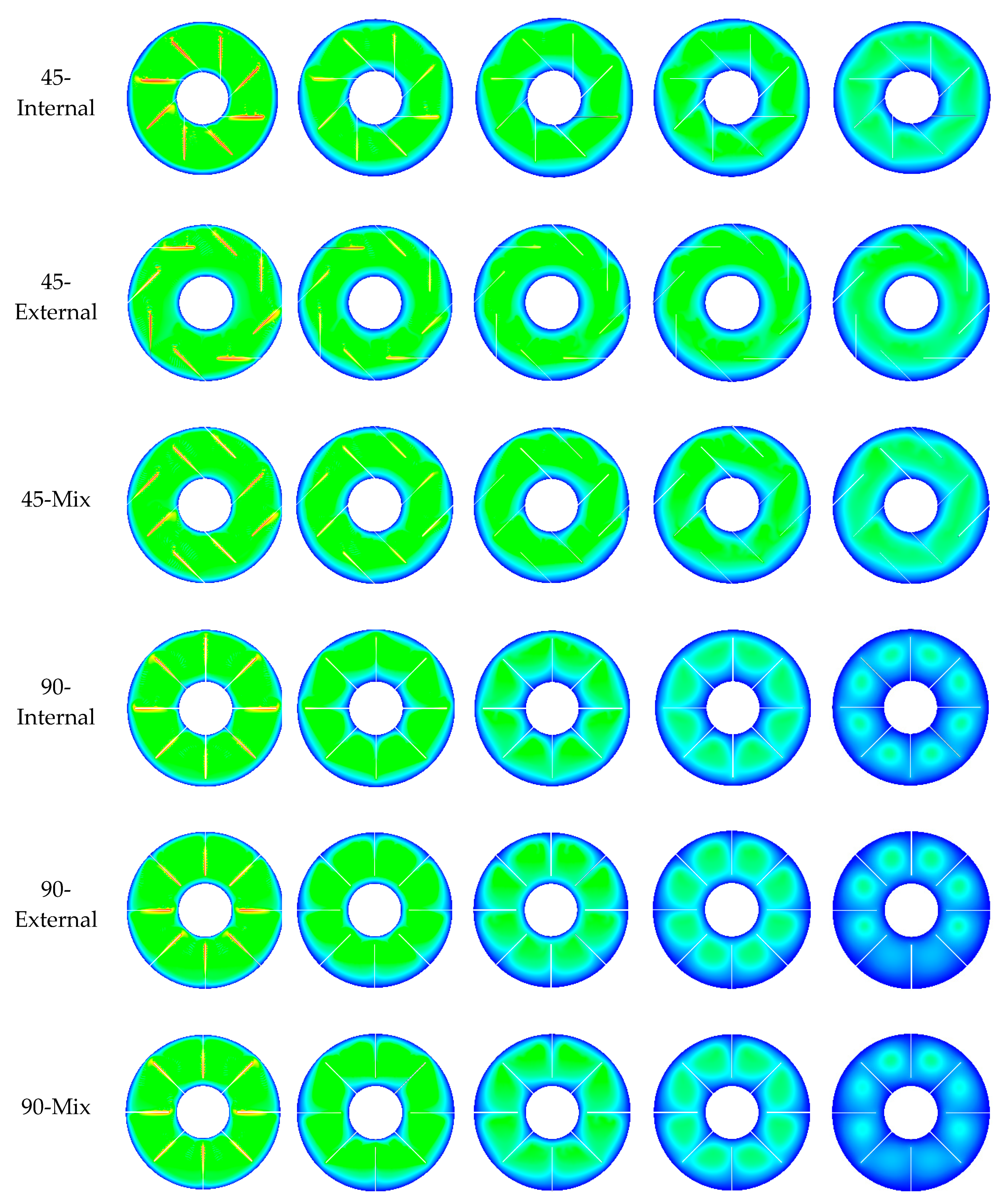 Energies 13 00198 g004b