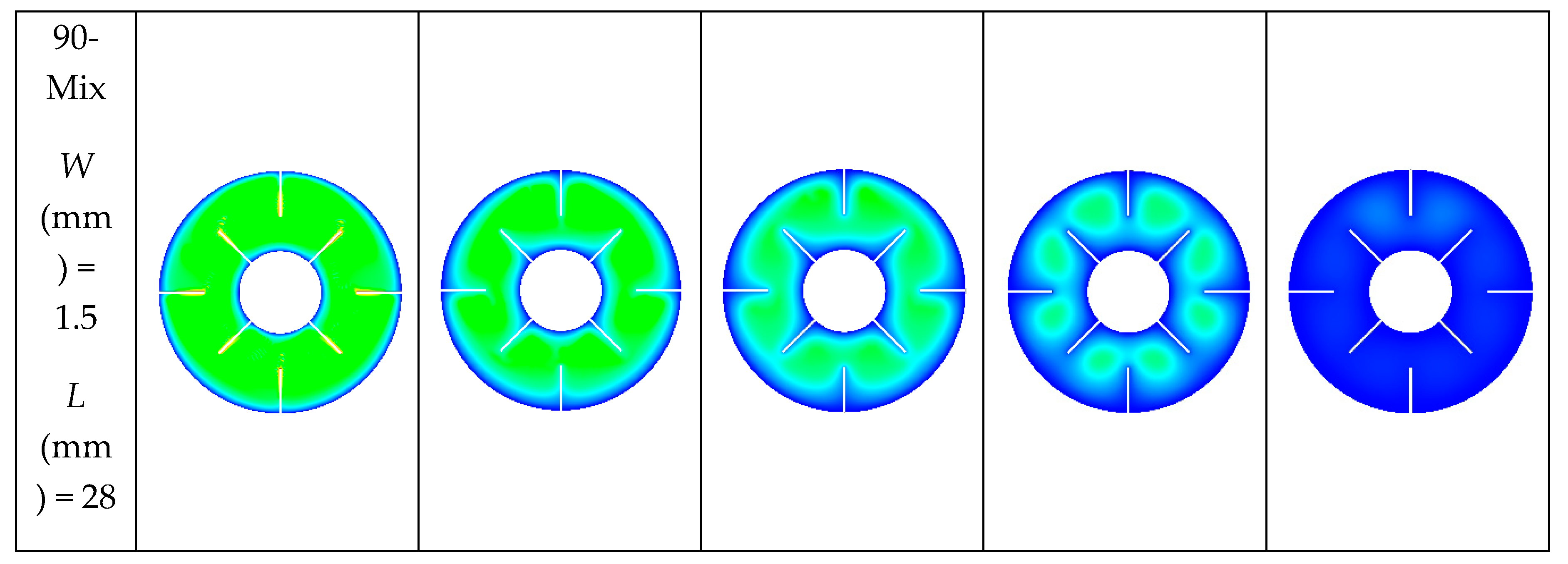 Energies 13 00198 g006b