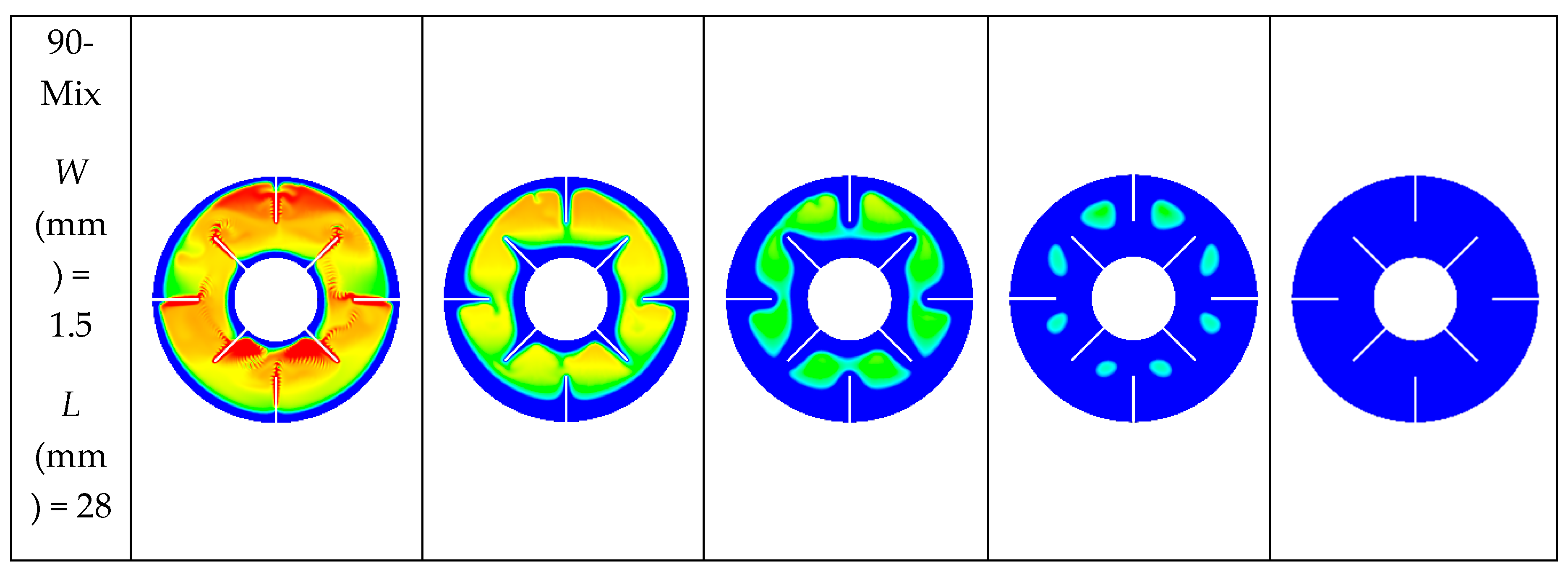 Energies 13 00198 g007b