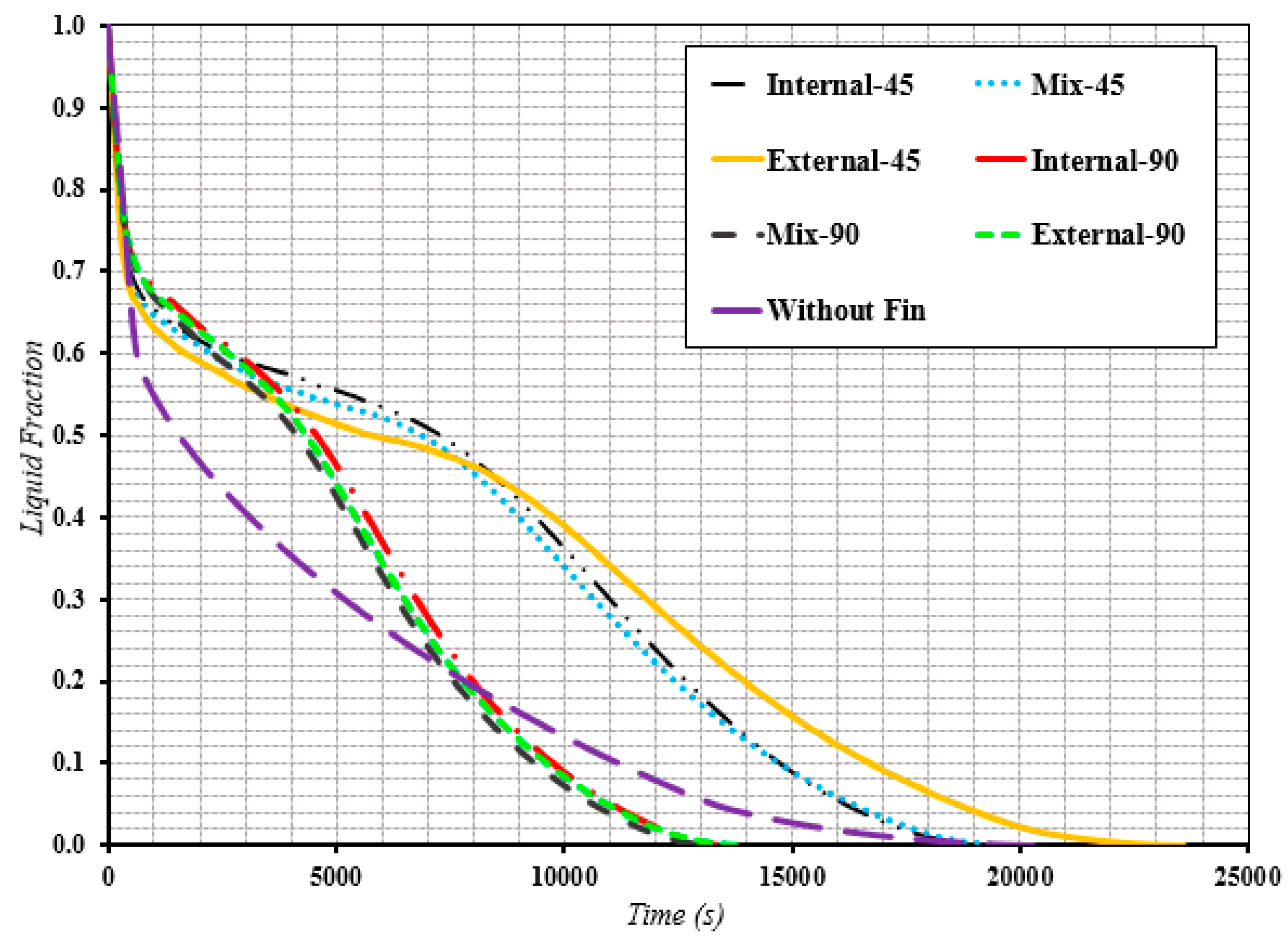 Energies 13 00198 g008