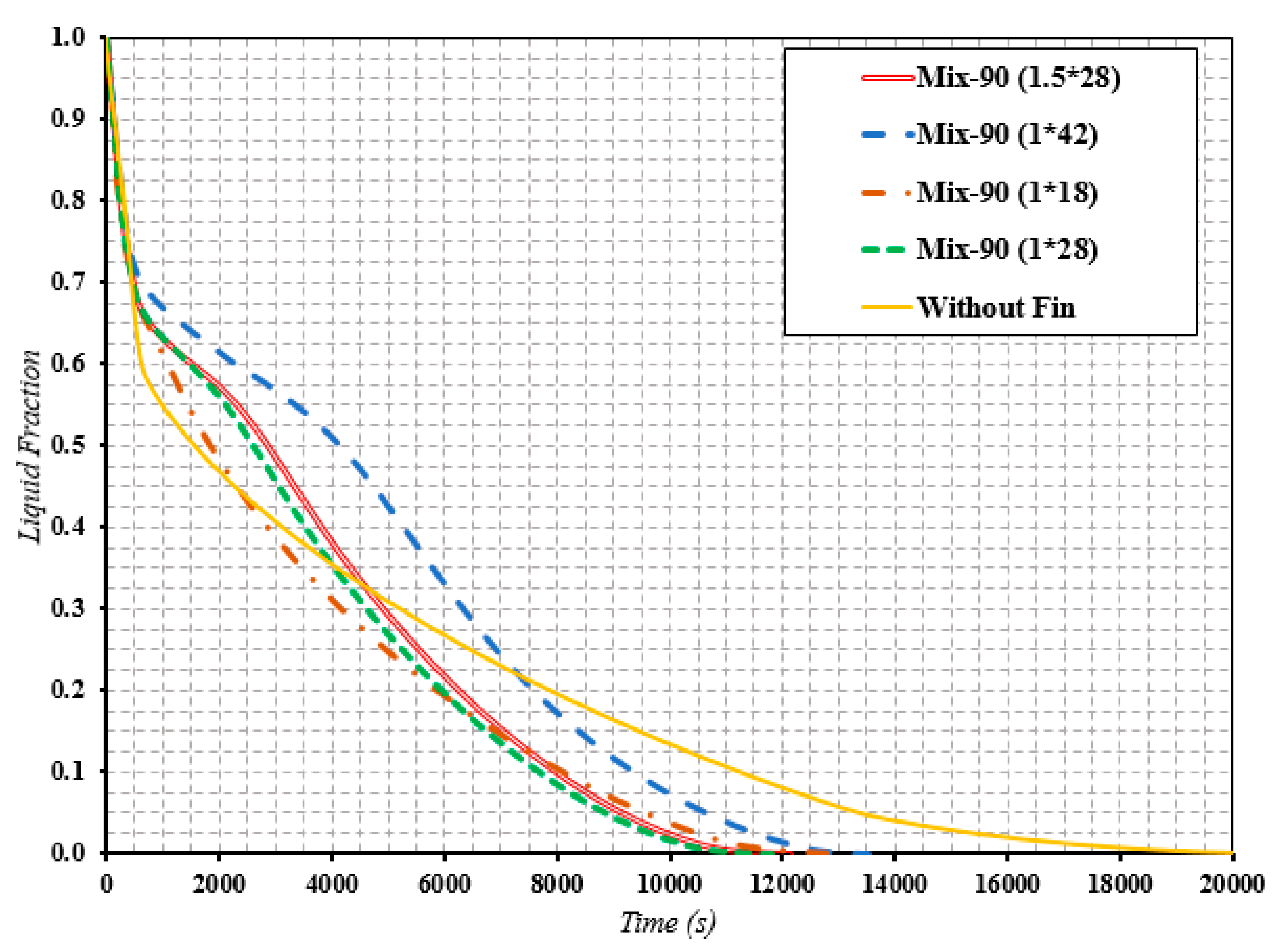 Energies 13 00198 g009