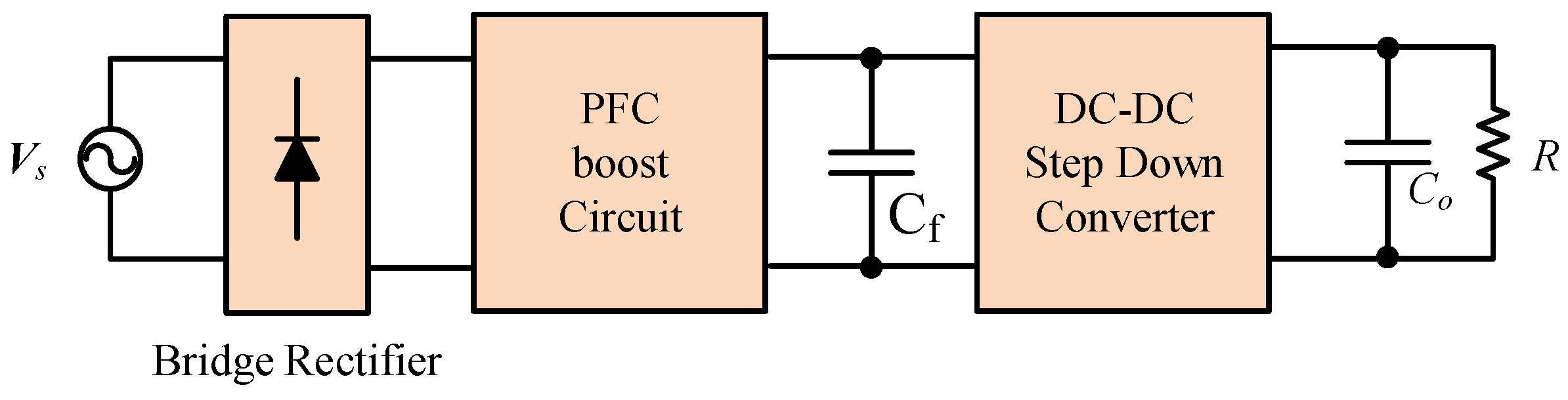 Energies 13 00199 g001