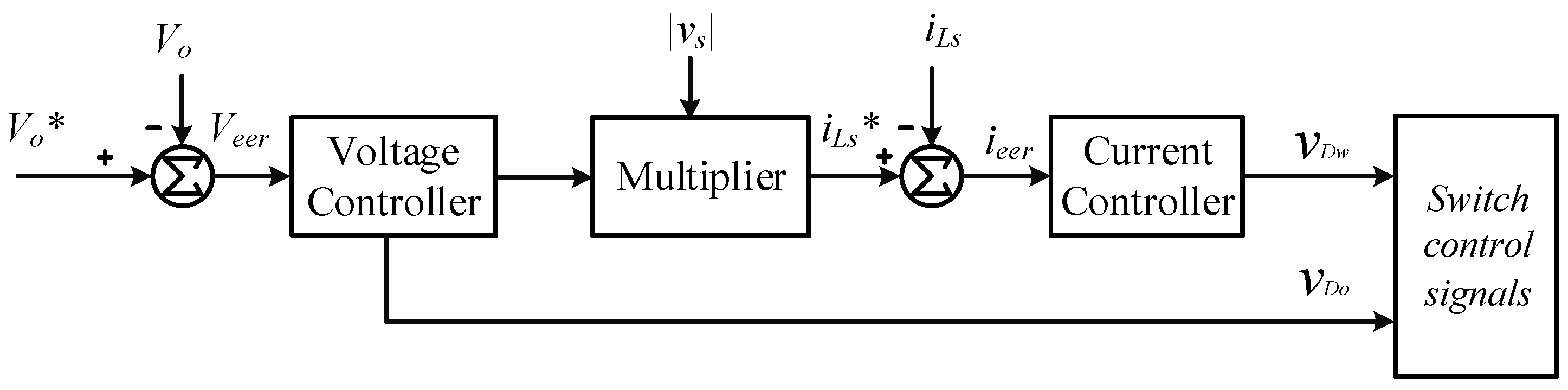 Energies 13 00199 g012