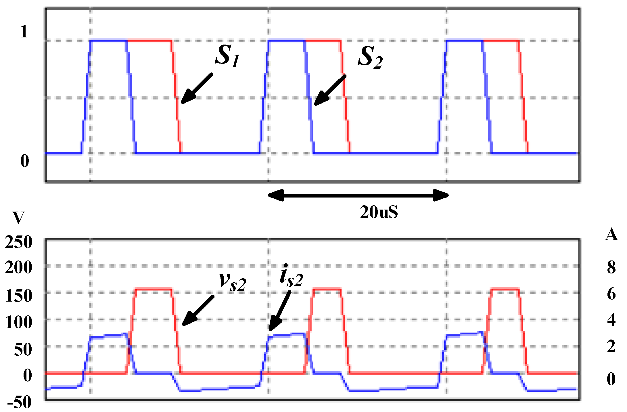 Energies 13 00199 g016